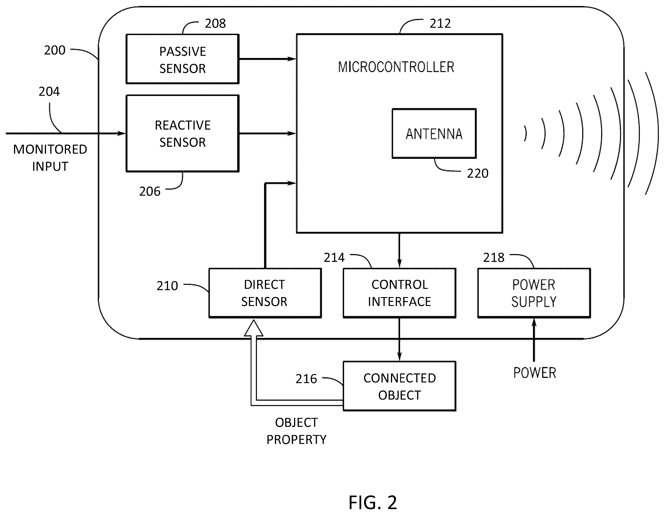 Patent US12410067 Figure 2 – Systems and methods for optimization of connected water devices