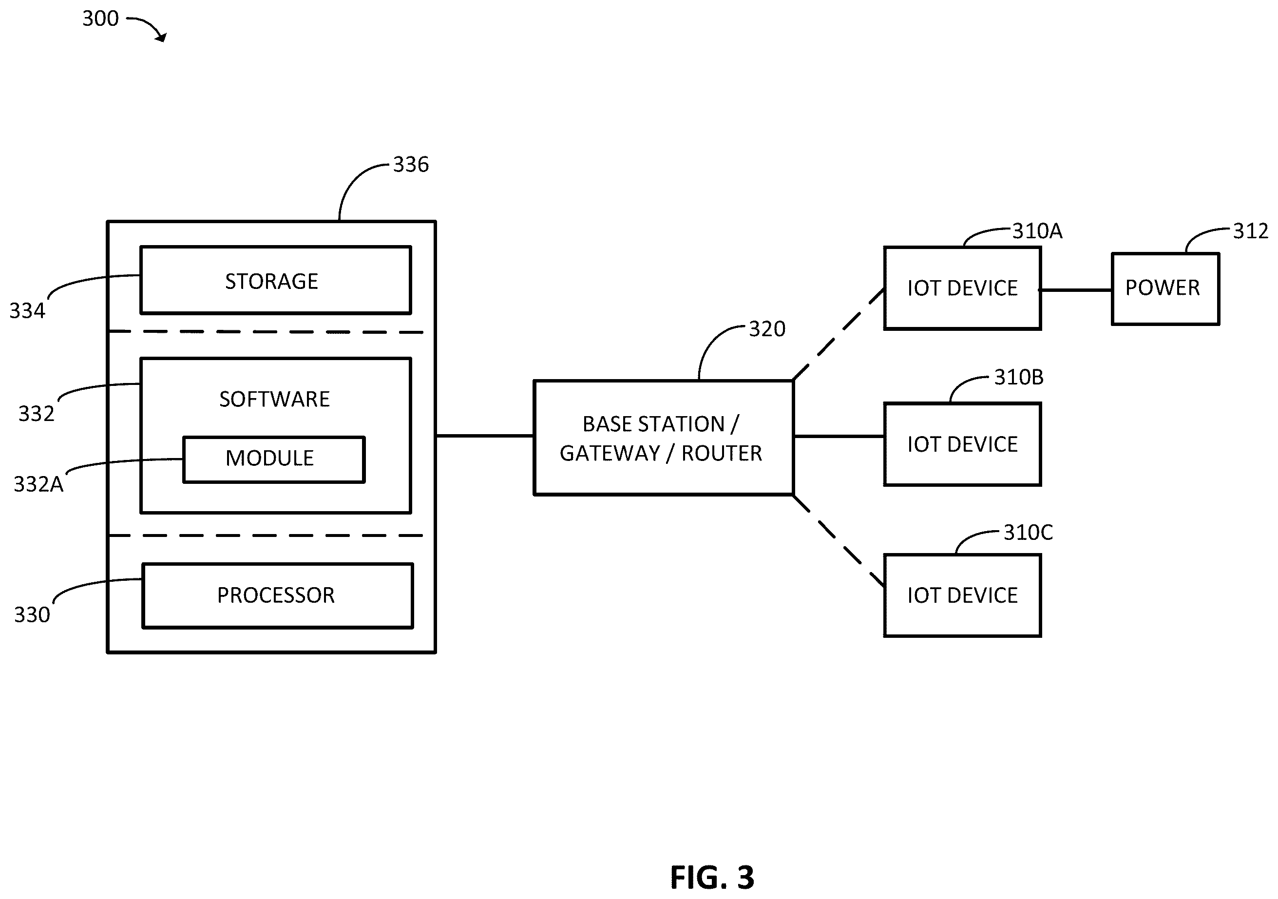 Patent US12410067 Figure 3 – Systems and methods for optimization of connected water devices