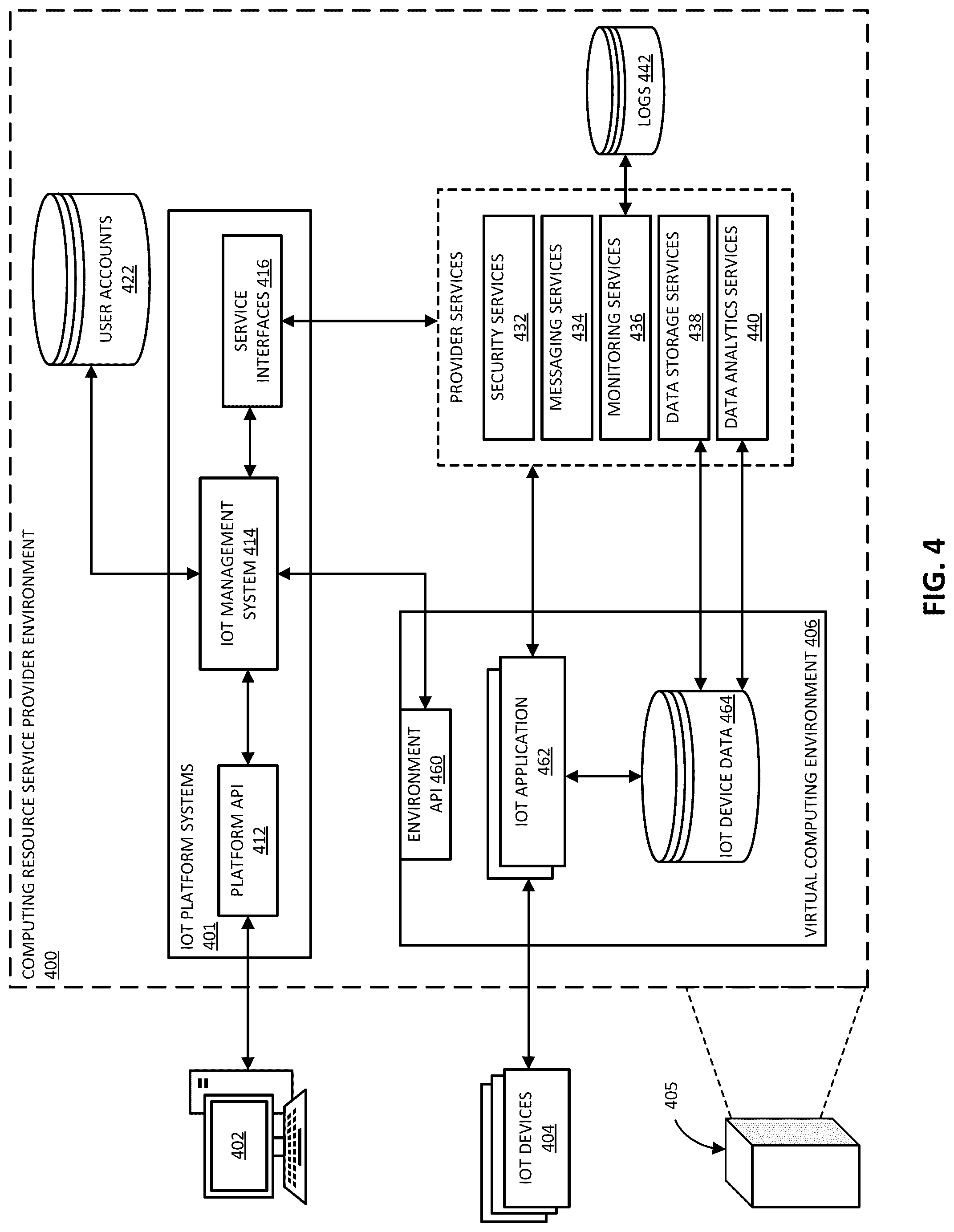 Patent US12410067 Figure 4 – Systems and methods for optimization of connected water devices