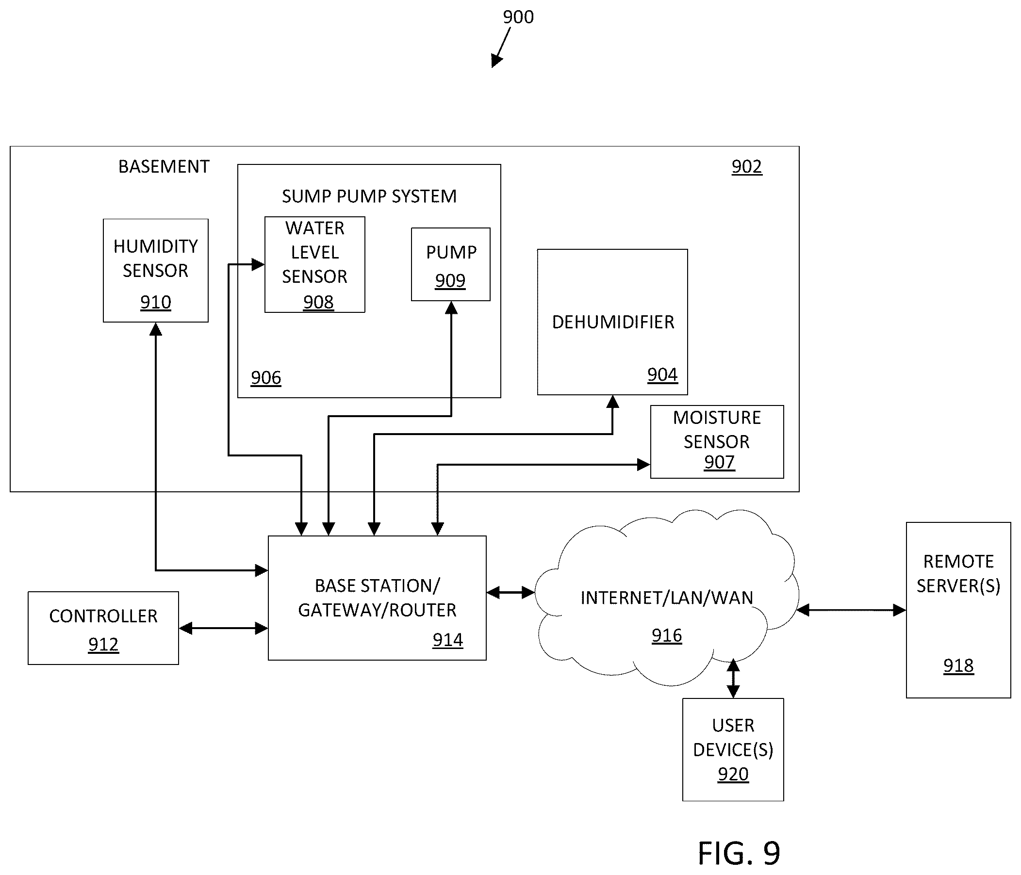 Patent US12410067 Figure 10 – Systems and methods for optimization of connected water devices