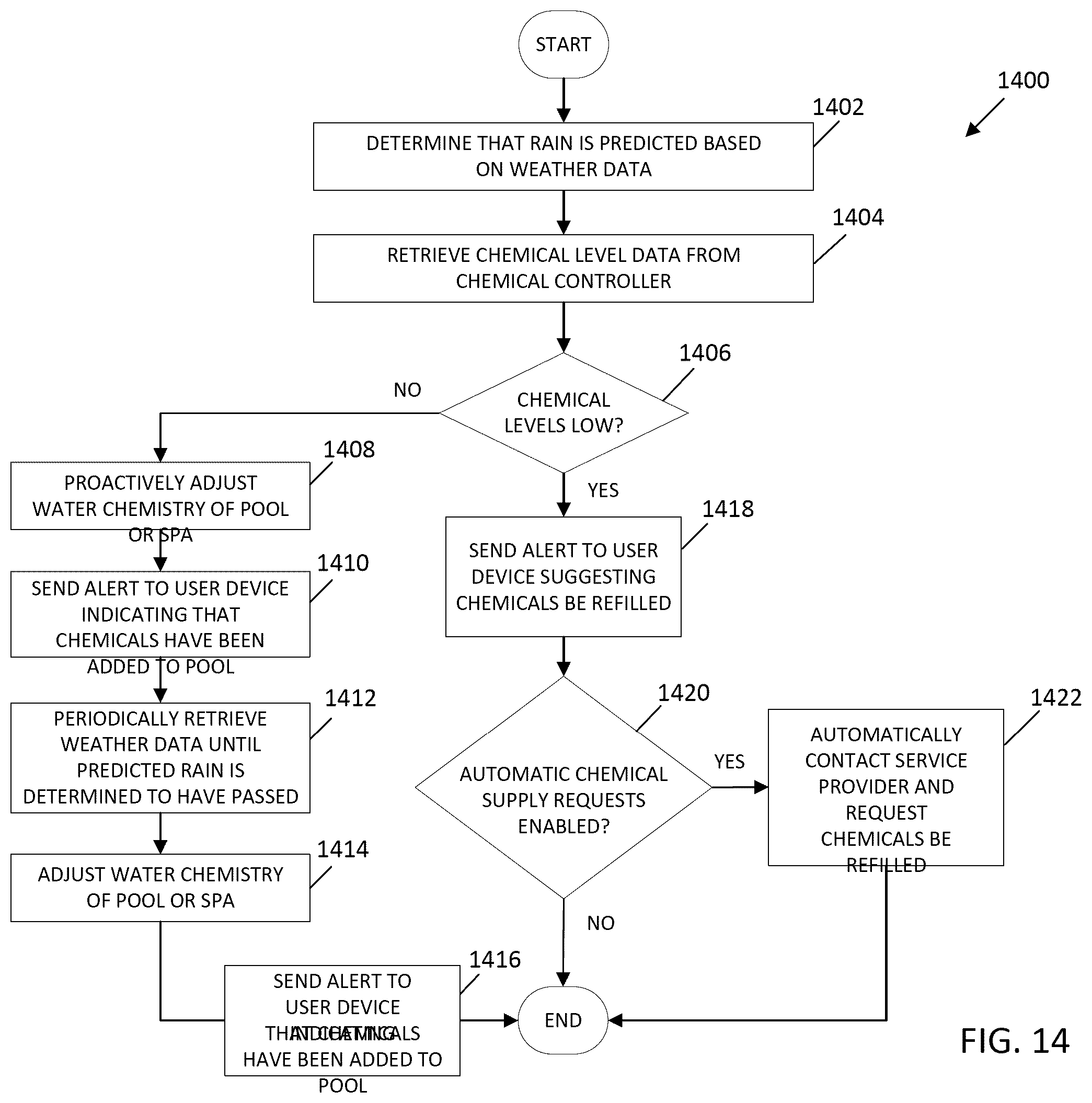 Patent US12410067 Figure 16 – Systems and methods for optimization of connected water devices