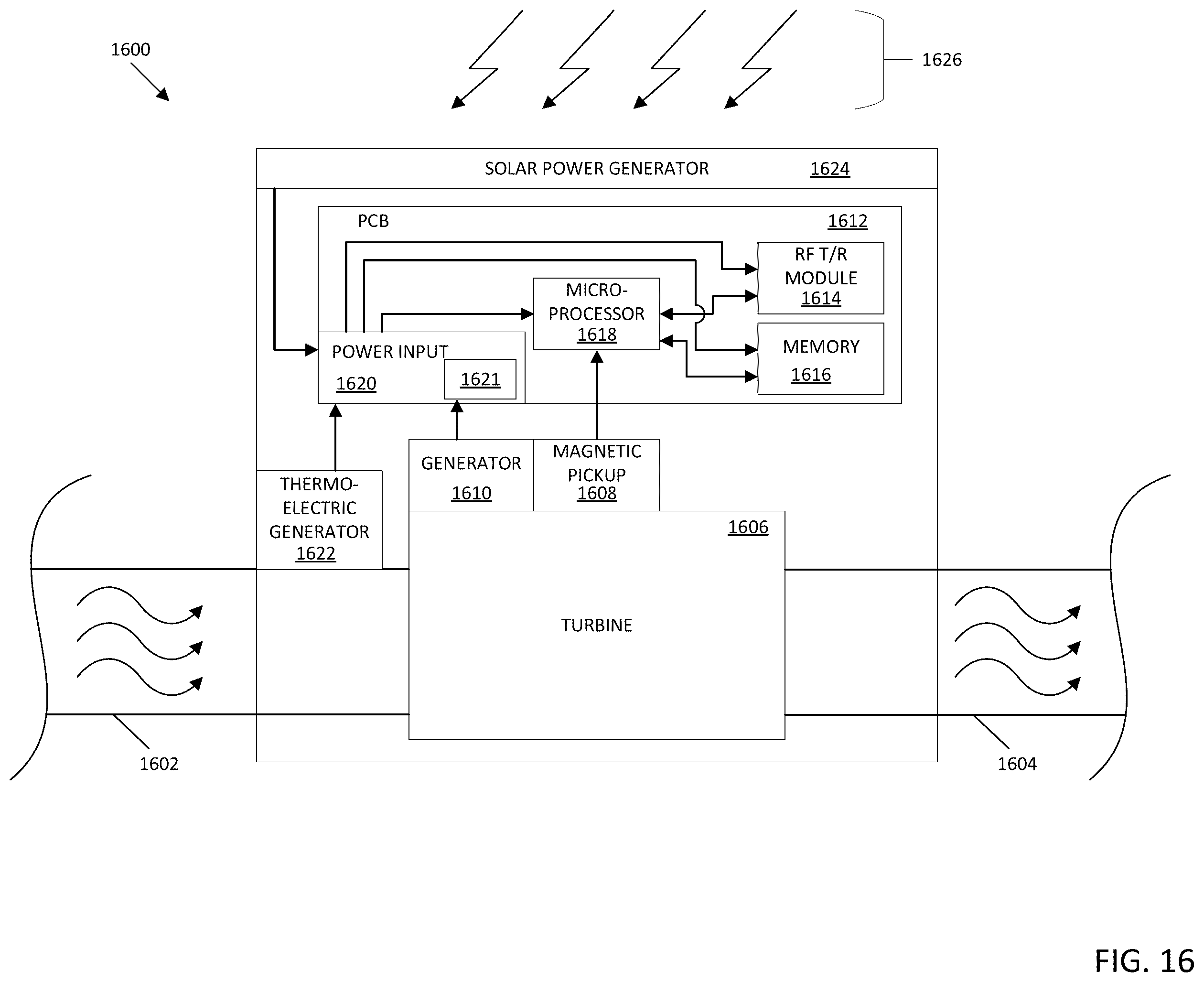 Patent US12410067 Figure 18 – Systems and methods for optimization of connected water devices