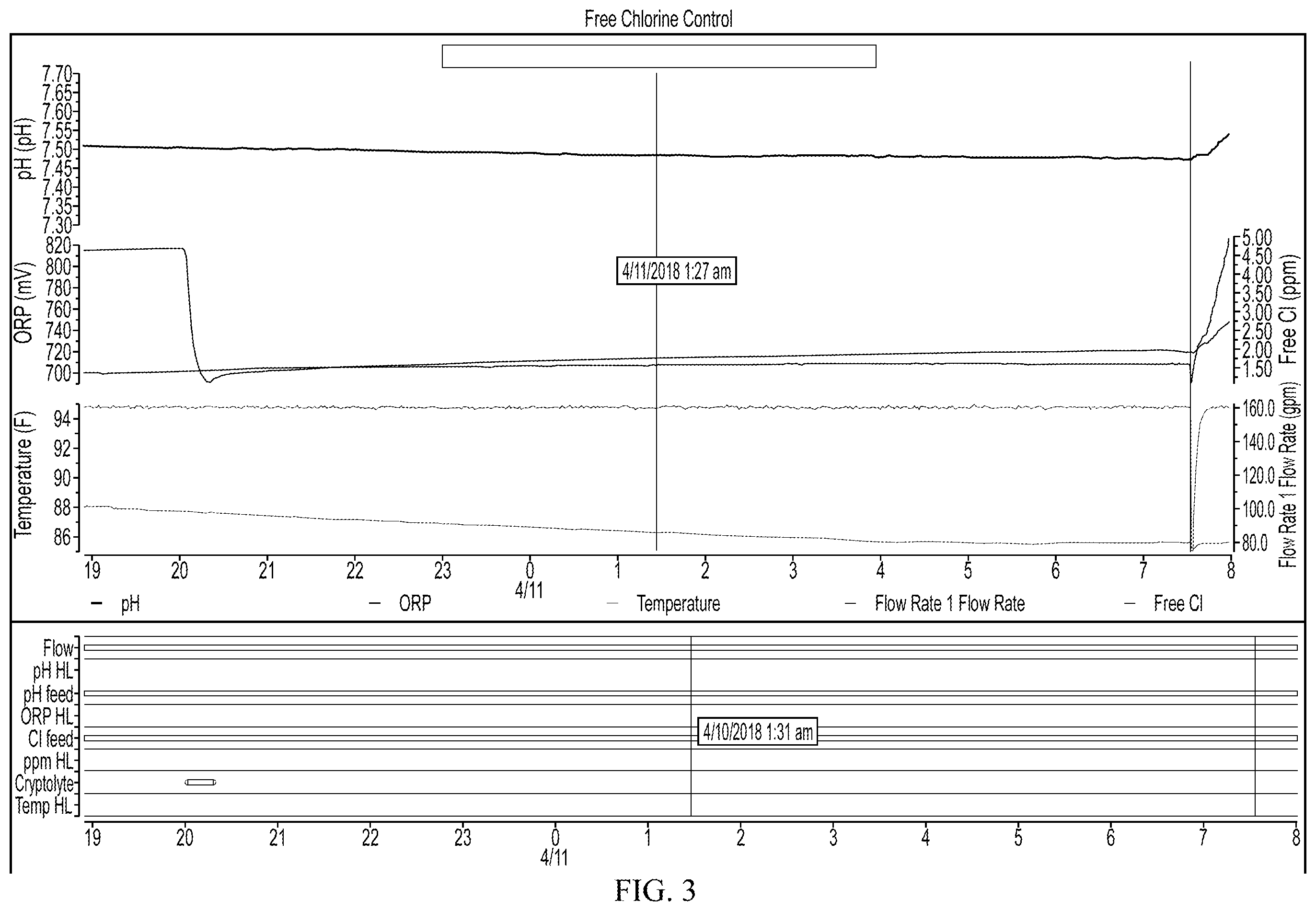 Patent US12410068 Figure 3 – Method and system for the remediation of aquatic facilities