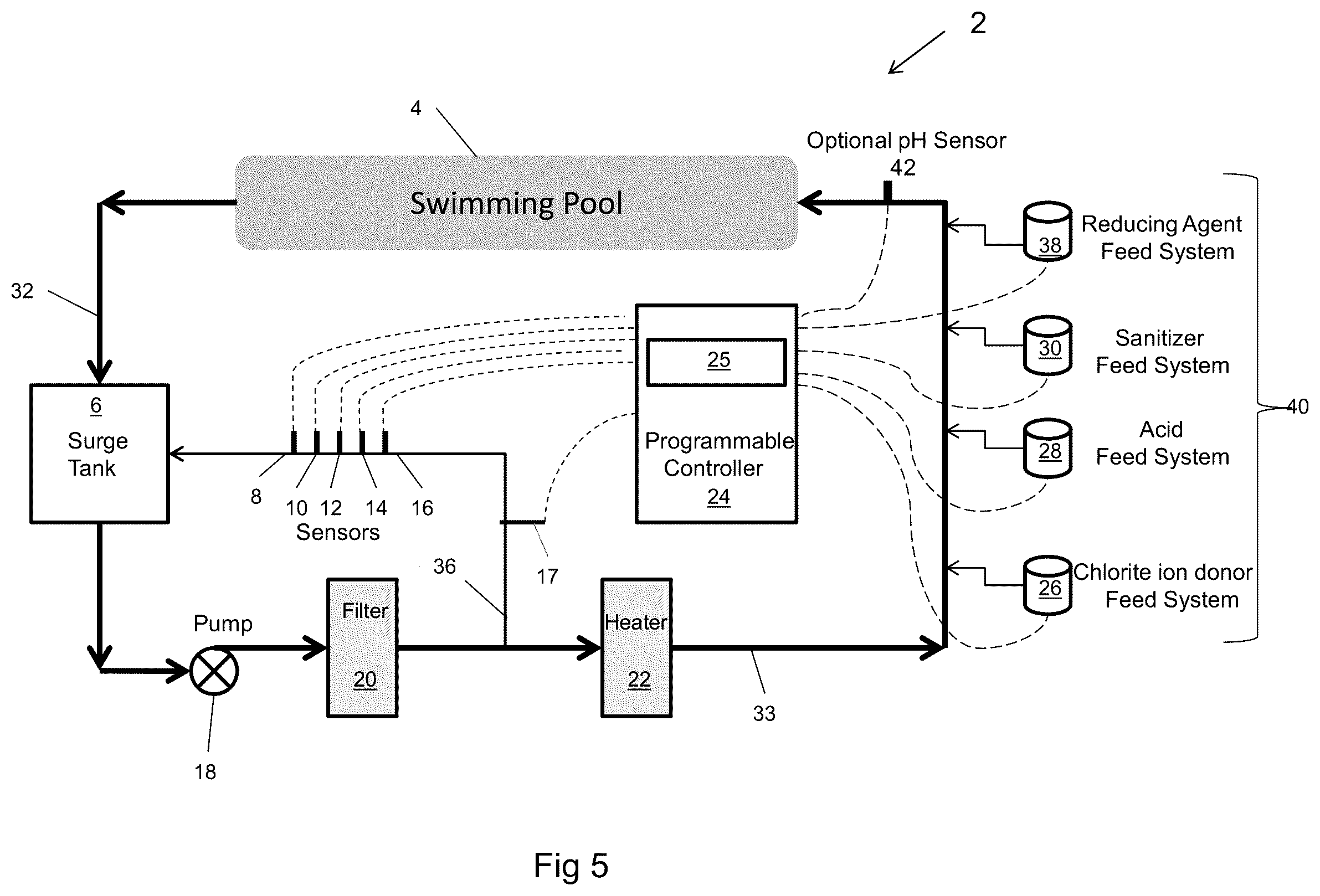 Patent US12410068 Figure 5 – Method and system for the remediation of aquatic facilities