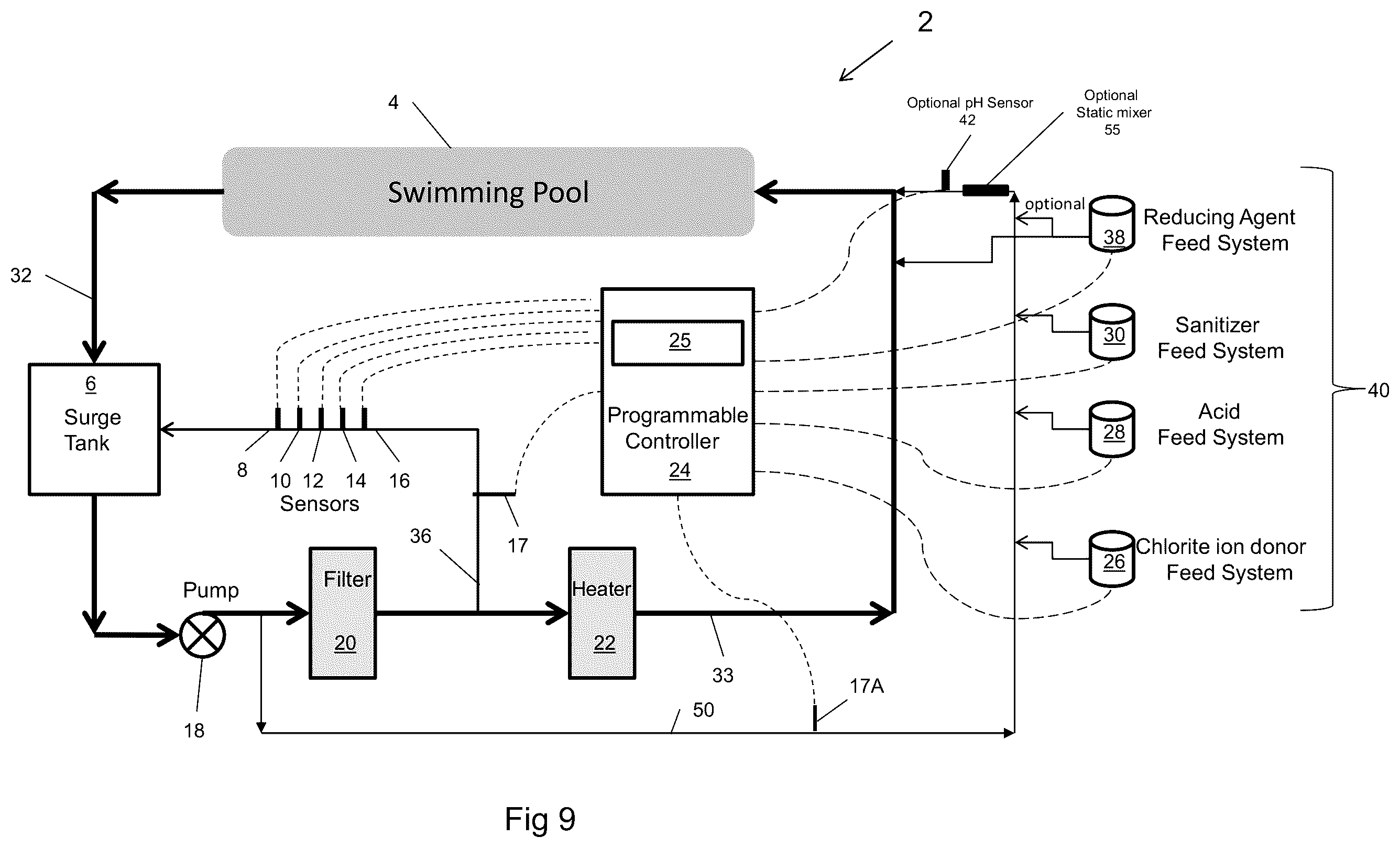 Patent US12410068 Figure 9 – Method and system for the remediation of aquatic facilities