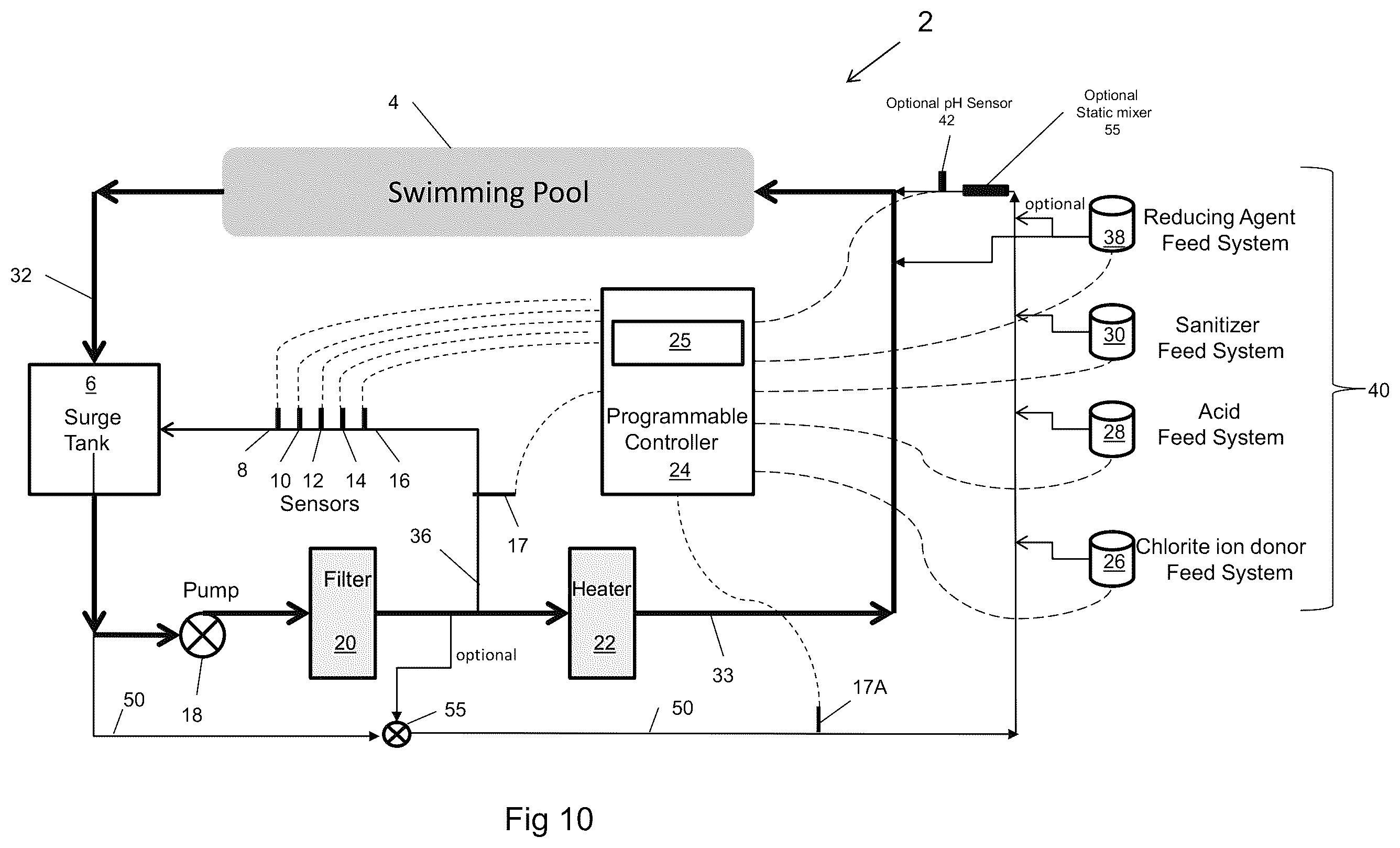 Patent US12410068 Figure 10 – Method and system for the remediation of aquatic facilities