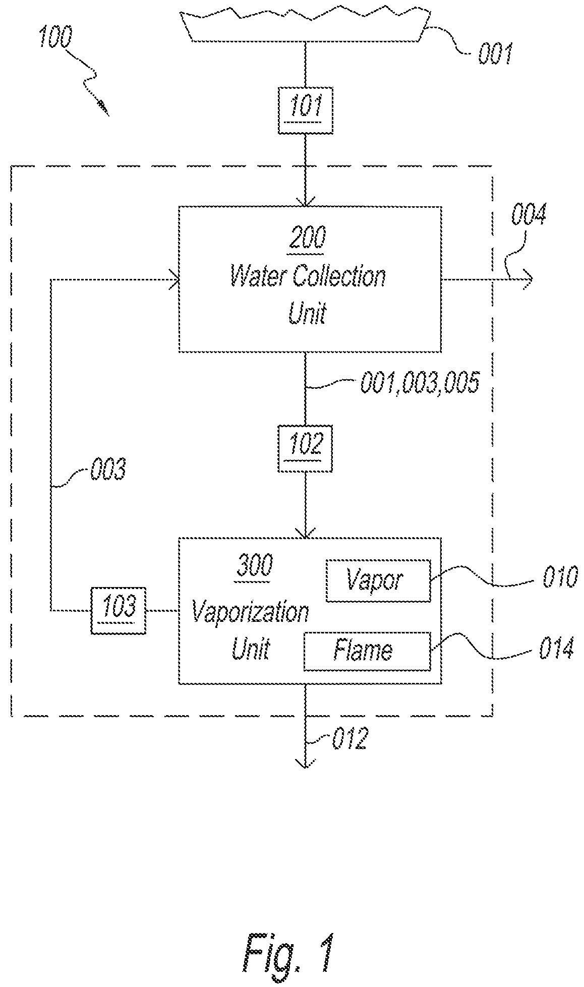 Patent US12410069 Figure 1 – Wastewater processing