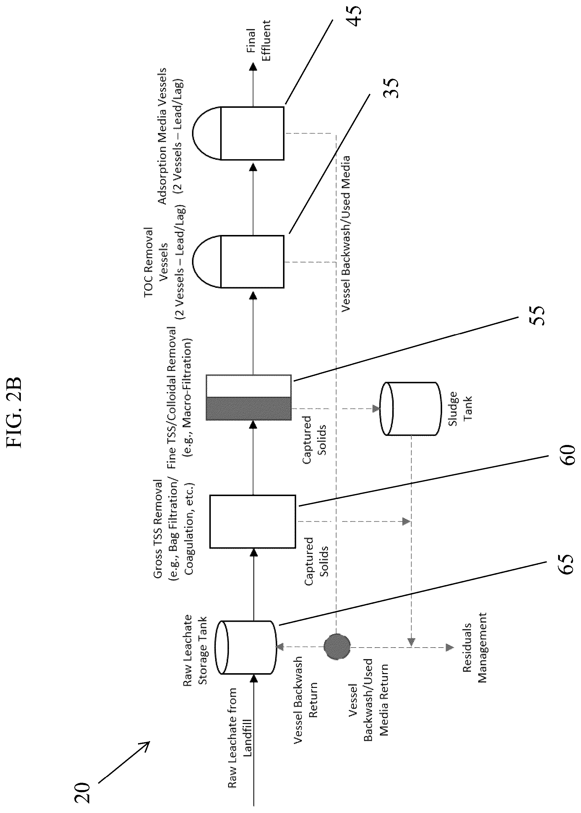 Patent US12410071 Figure 4 – System and method for removal of PFAS and other emerging contaminant micro-constituents from landfill leachate and other impacted liquids