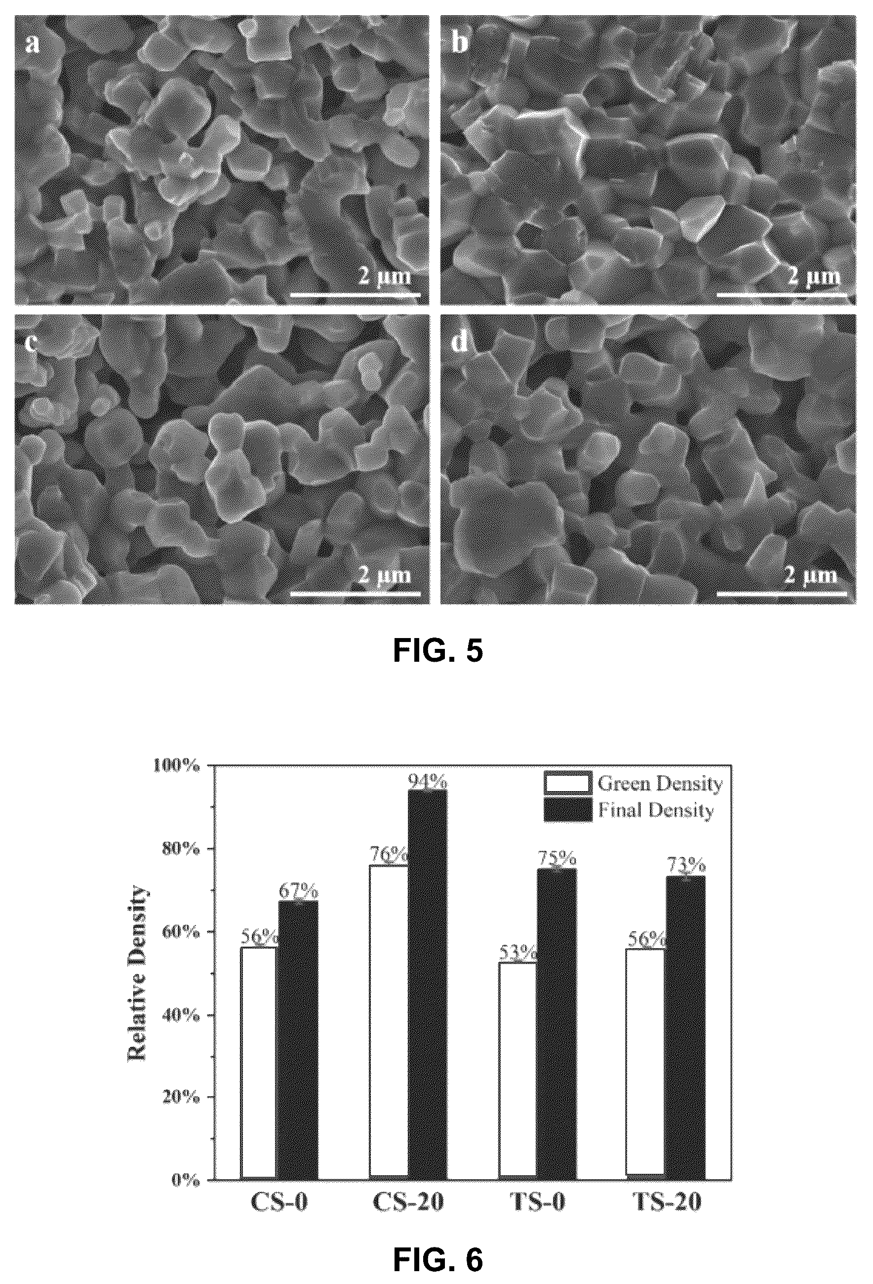 Patent US12410072 Figure 4 – Nanostructured ceramic membranes for hydrogen isotope separation