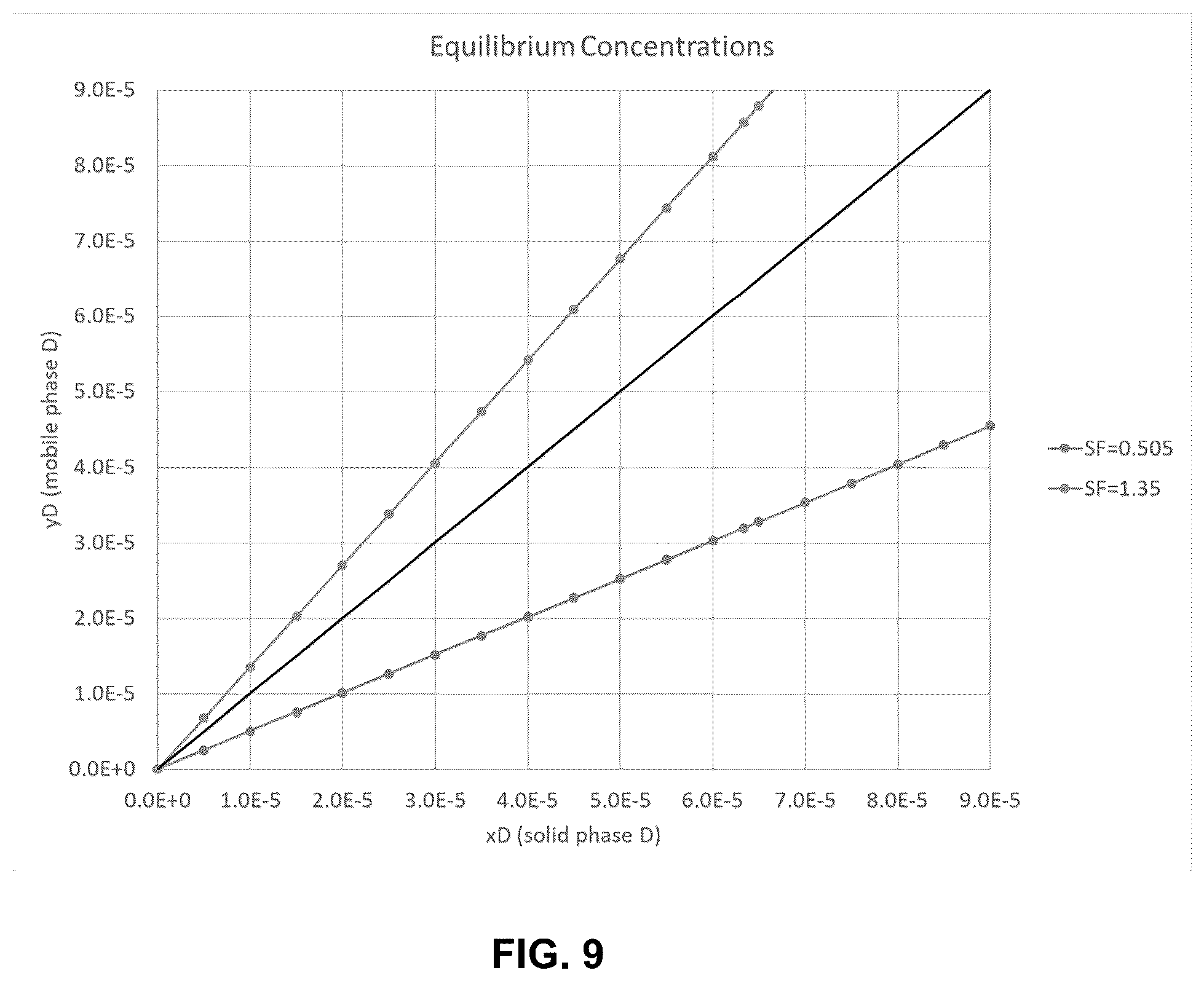 Patent US12410072 Figure 7 – Nanostructured ceramic membranes for hydrogen isotope separation