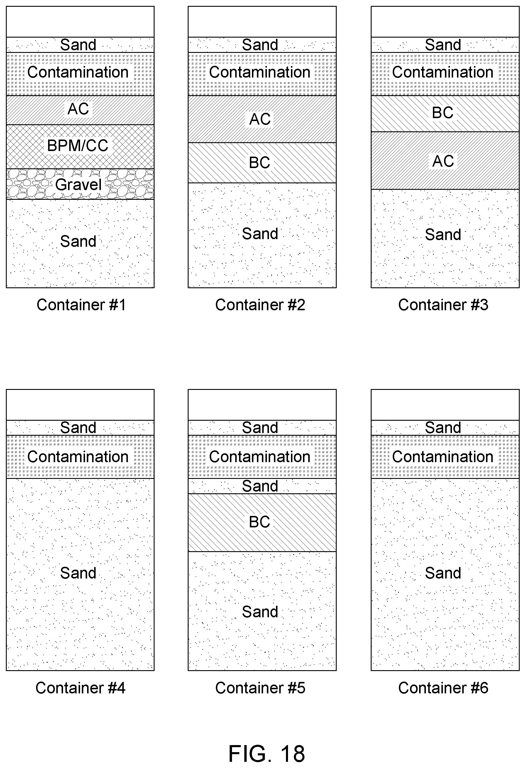 Patent US12410073 Figure 17 – Systems and processes for decontaminating an aqueous flow contaminated with munitions contaminants