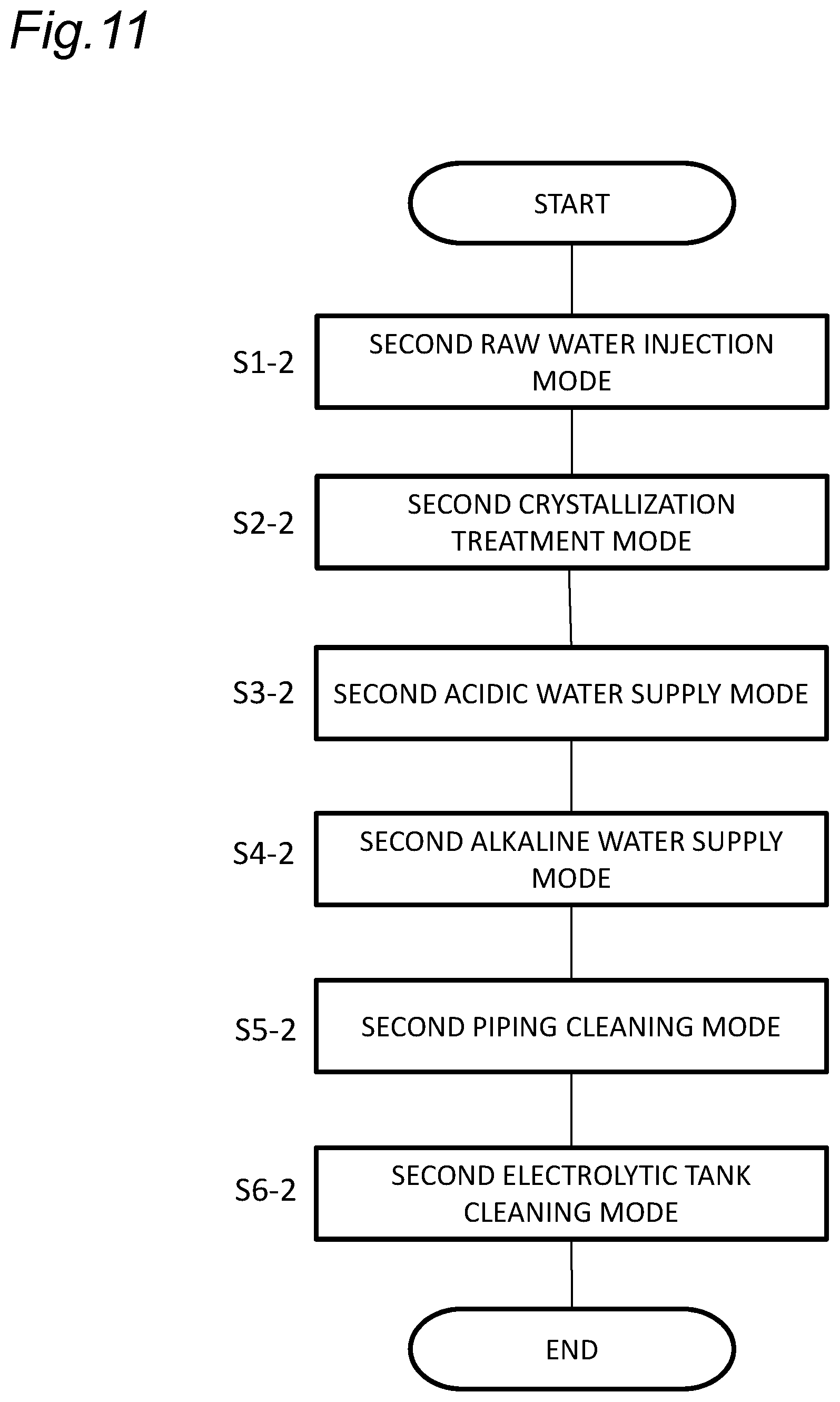 Patent US12410075 Figure 11 – Water softening device