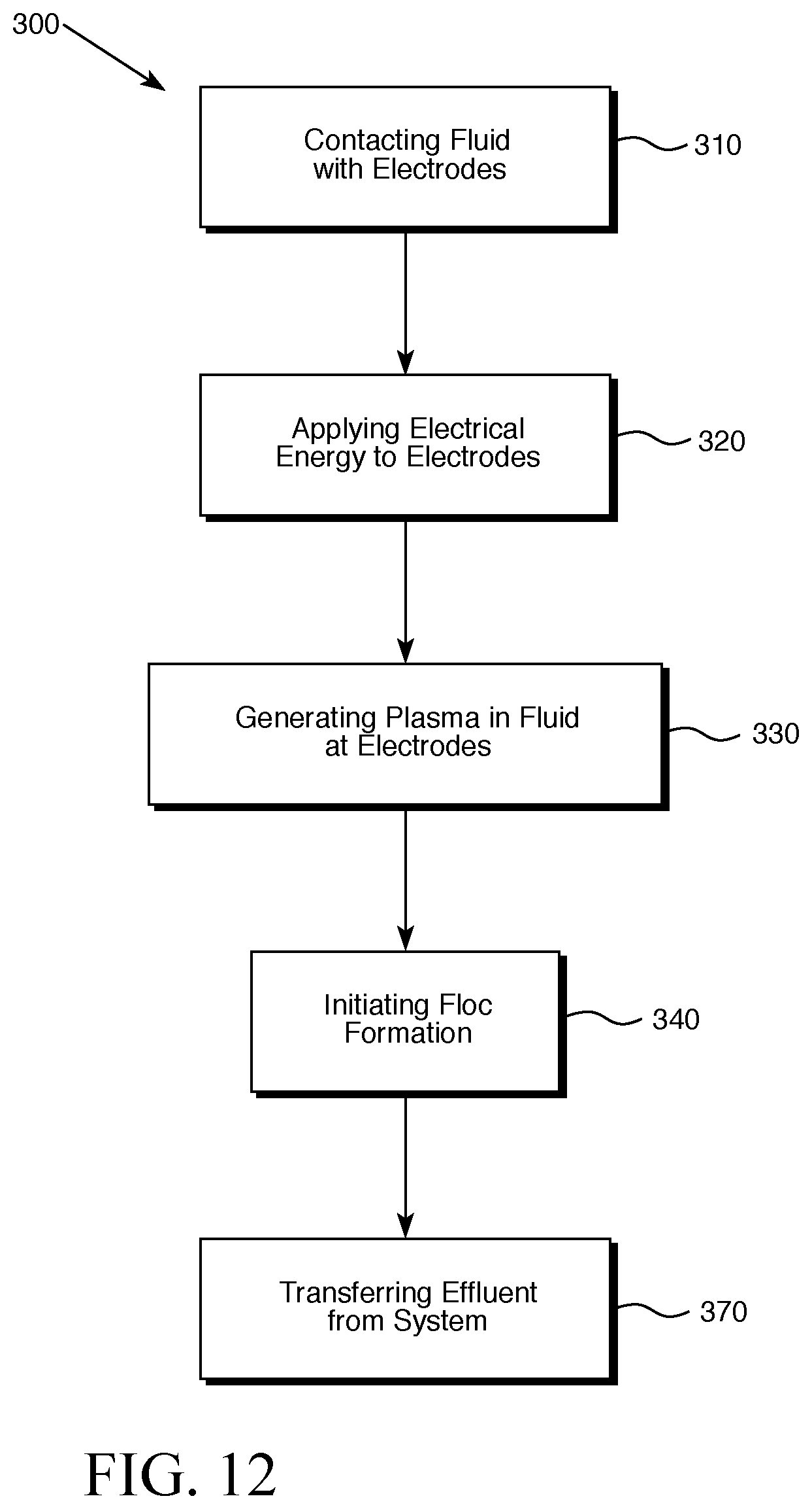 Patent US12410076 Figure 11 – Method for electrocoagulation using plasma discharge
