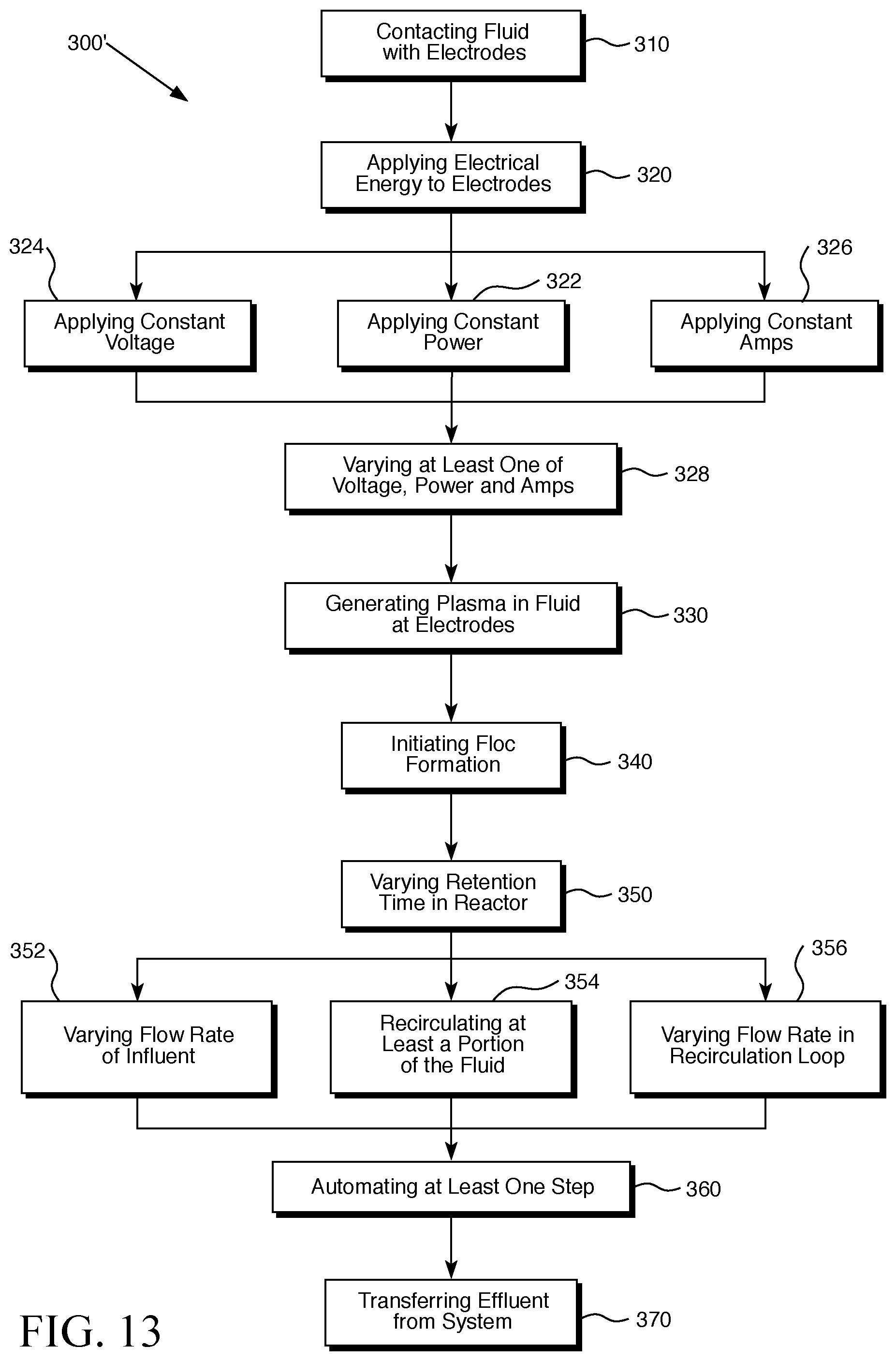 Patent US12410076 Figure 12 – Method for electrocoagulation using plasma discharge