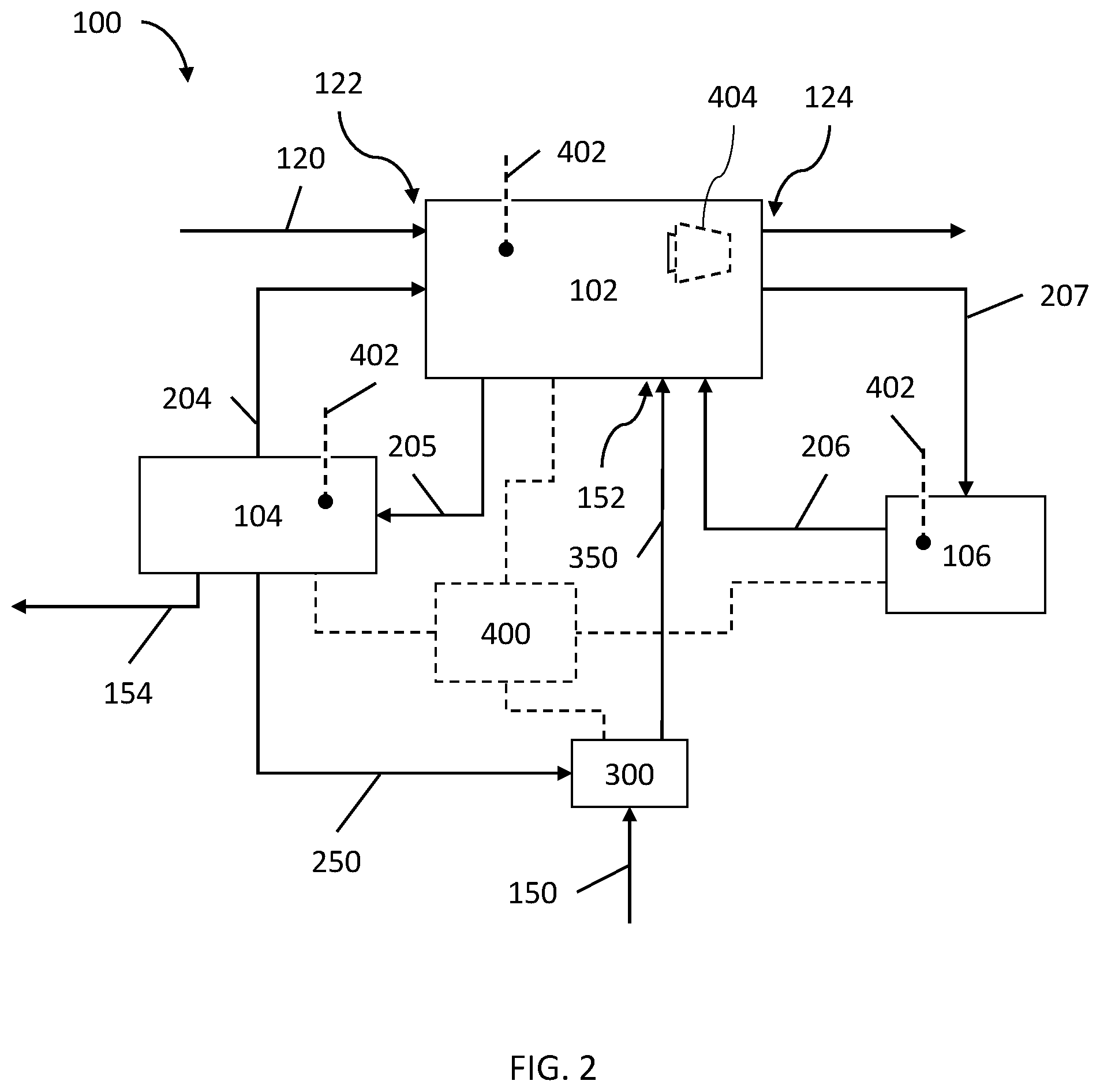 Patent US12410078 Figure 2 – Data-driven recirculating aquaculture system