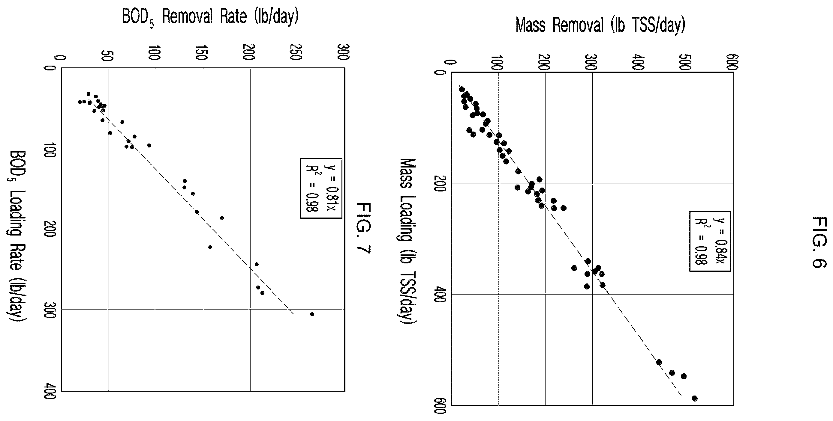 Patent US12410080 Figure 5 – Wastewater filtering method and apparatus comprising filter media of different sizes