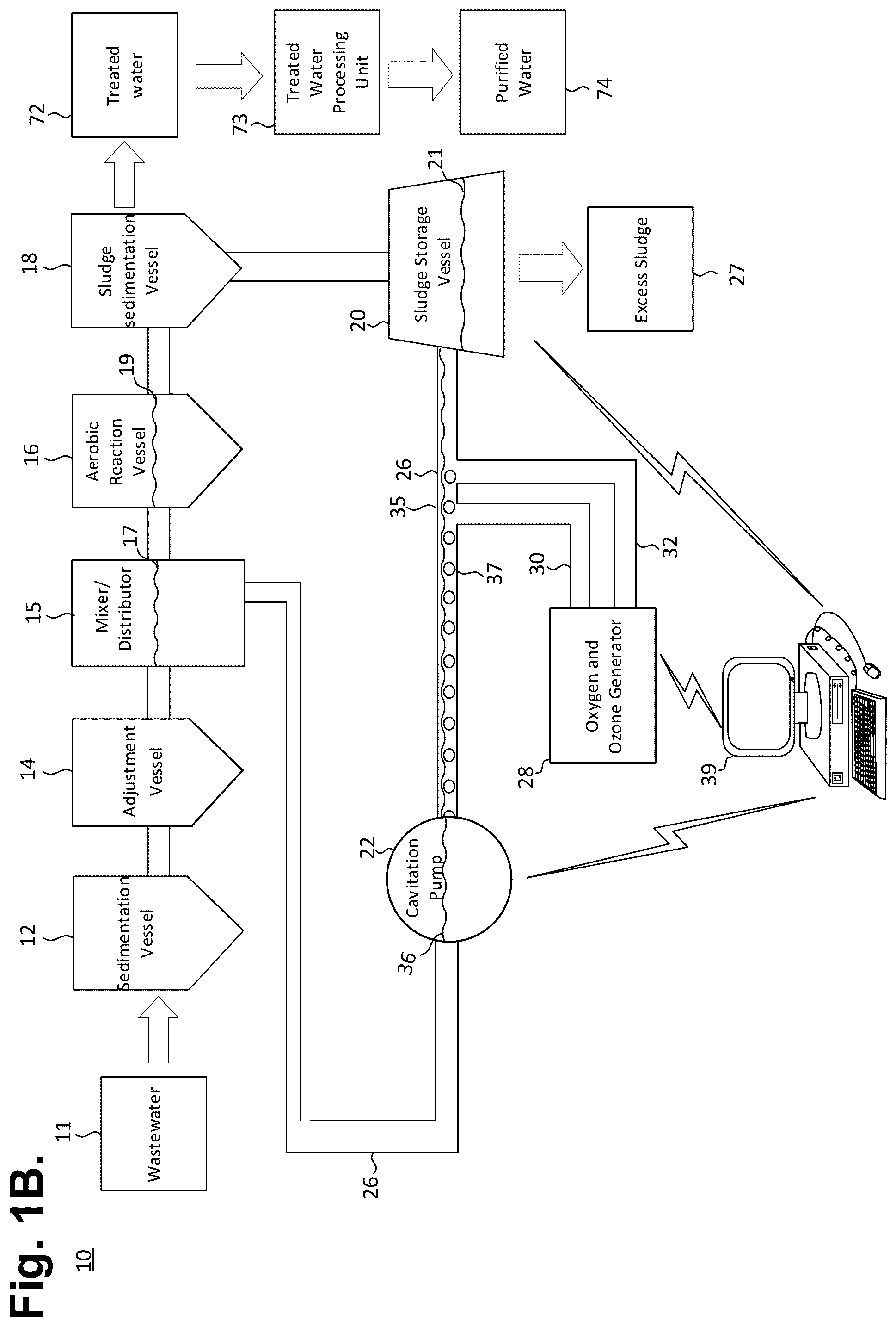 Patent US12410081 Figure 2 – Pump-based system for wastewater treatment through microorganism biochemical pathway optimization