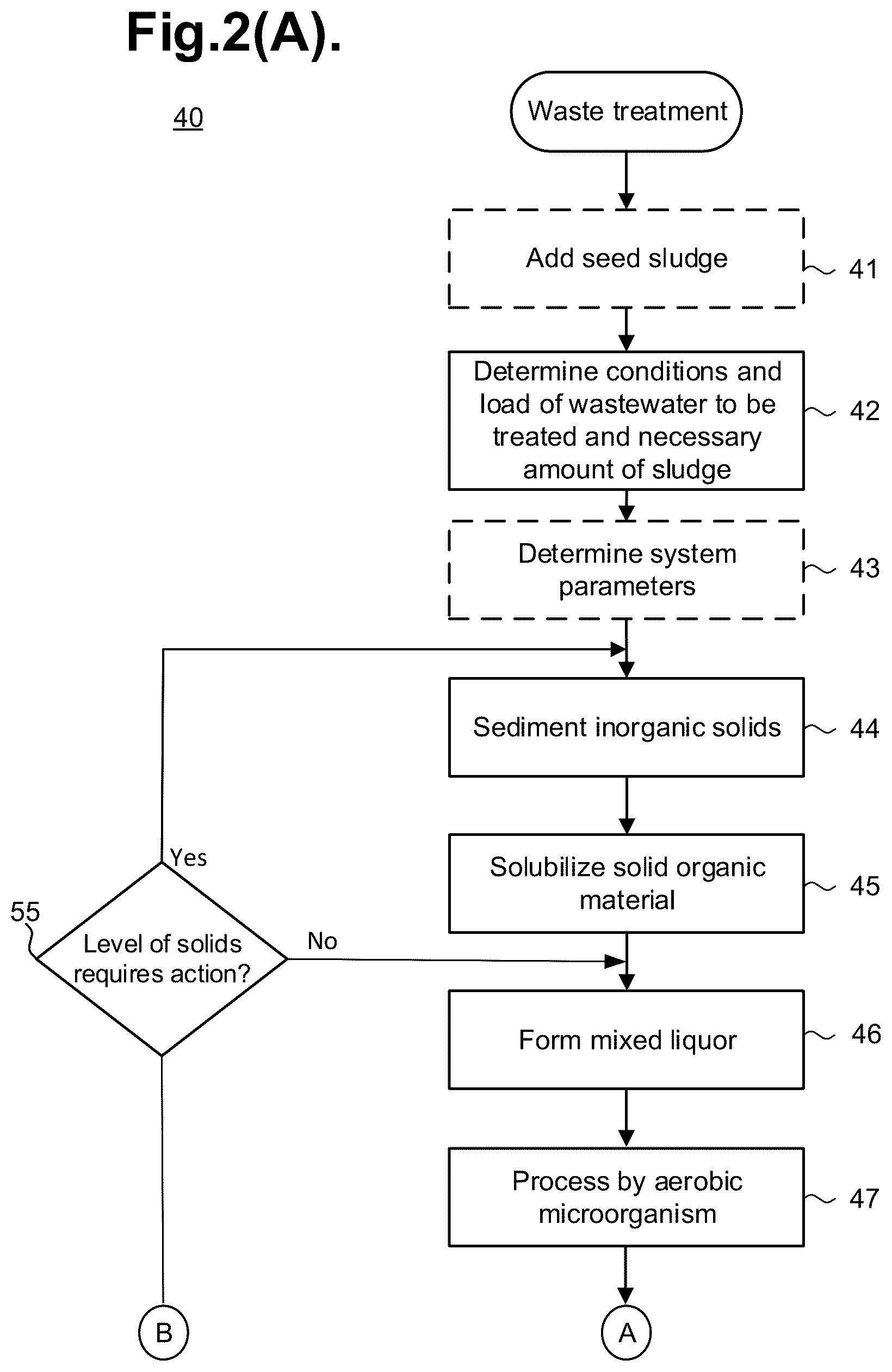 Patent US12410081 Figure 3 – Pump-based system for wastewater treatment through microorganism biochemical pathway optimization