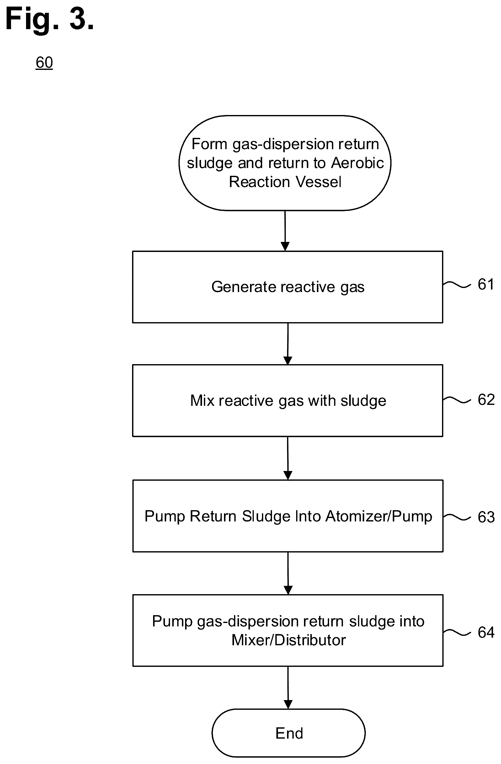 Patent US12410081 Figure 5 – Pump-based system for wastewater treatment through microorganism biochemical pathway optimization