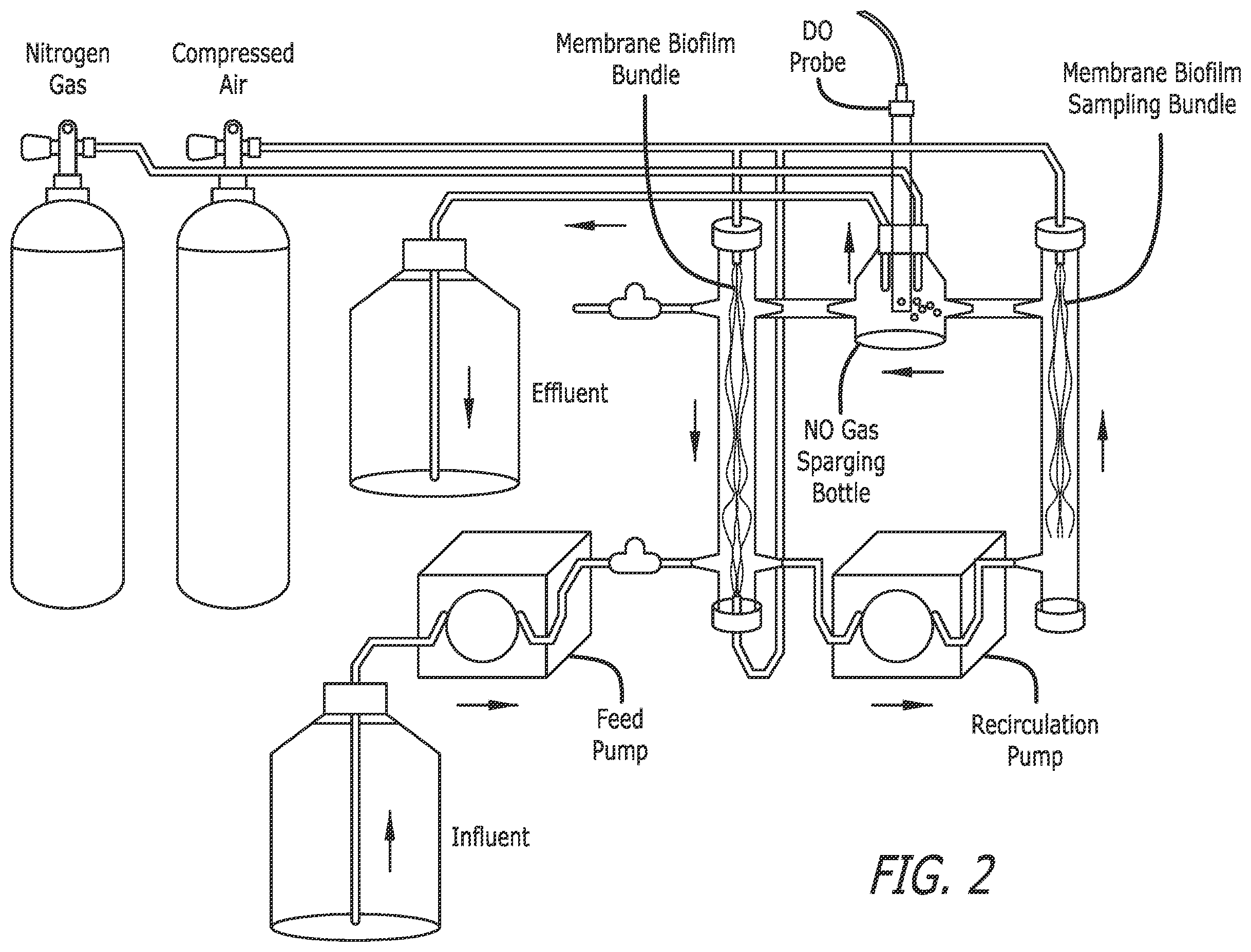 Patent US12410083 Figure 2 – Microbe-based systems, compositions, and methods thereof