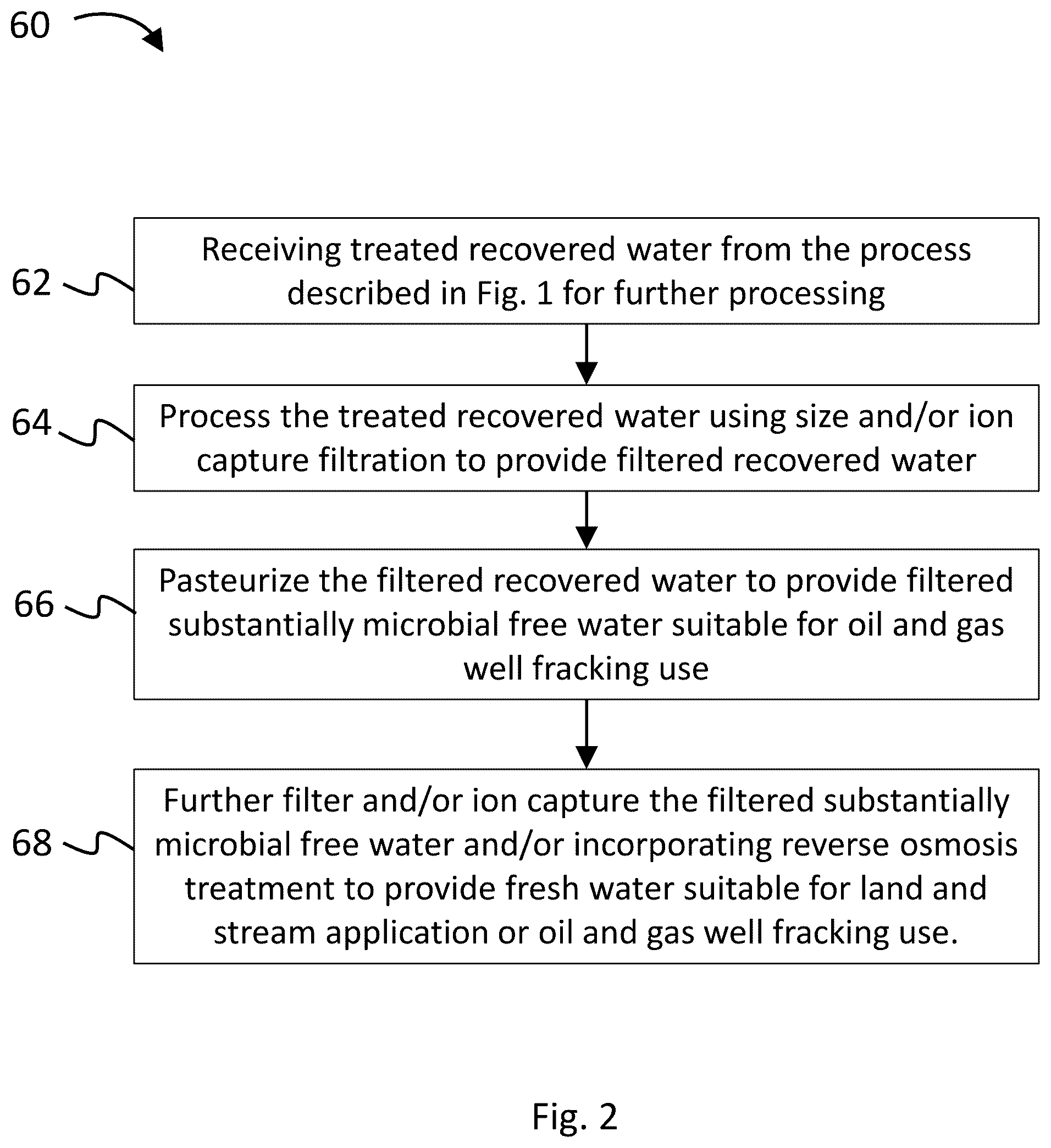 Patent US12410084 Figure 2 – Methods and apparatus for treatment and purification of wastewater