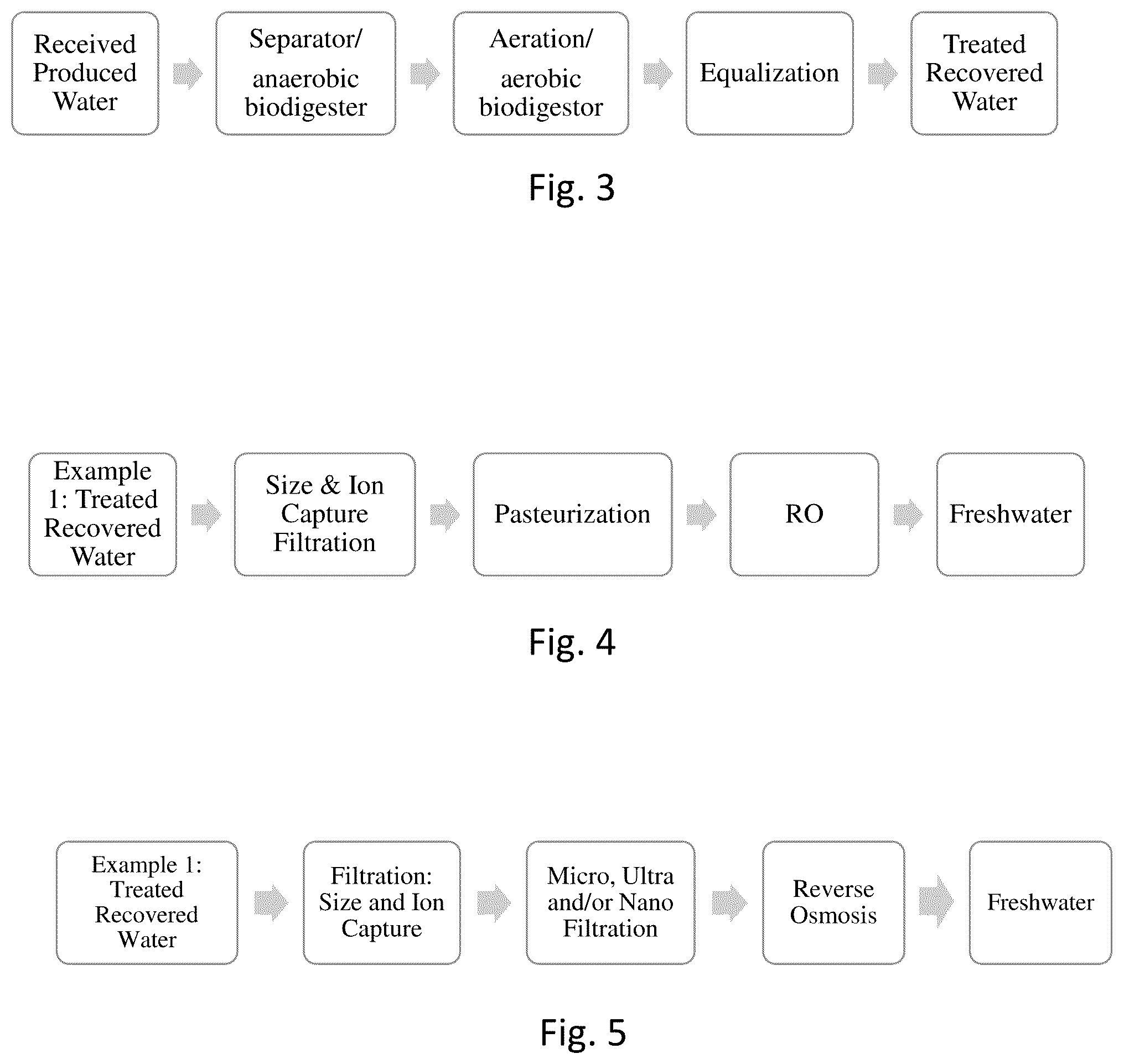 Patent US12410084 Figure 3 – Methods and apparatus for treatment and purification of wastewater