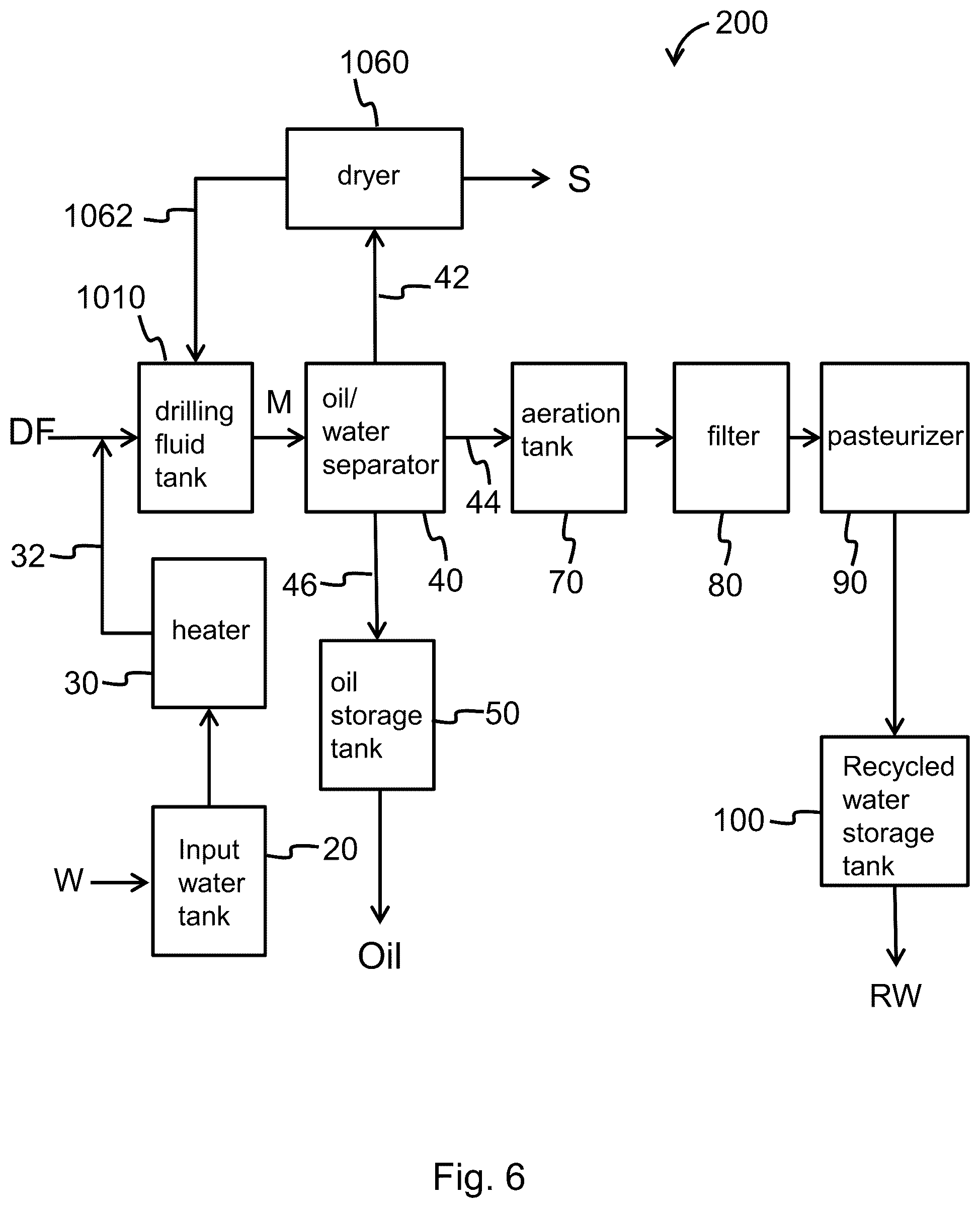 Patent US12410084 Figure 4 – Methods and apparatus for treatment and purification of wastewater