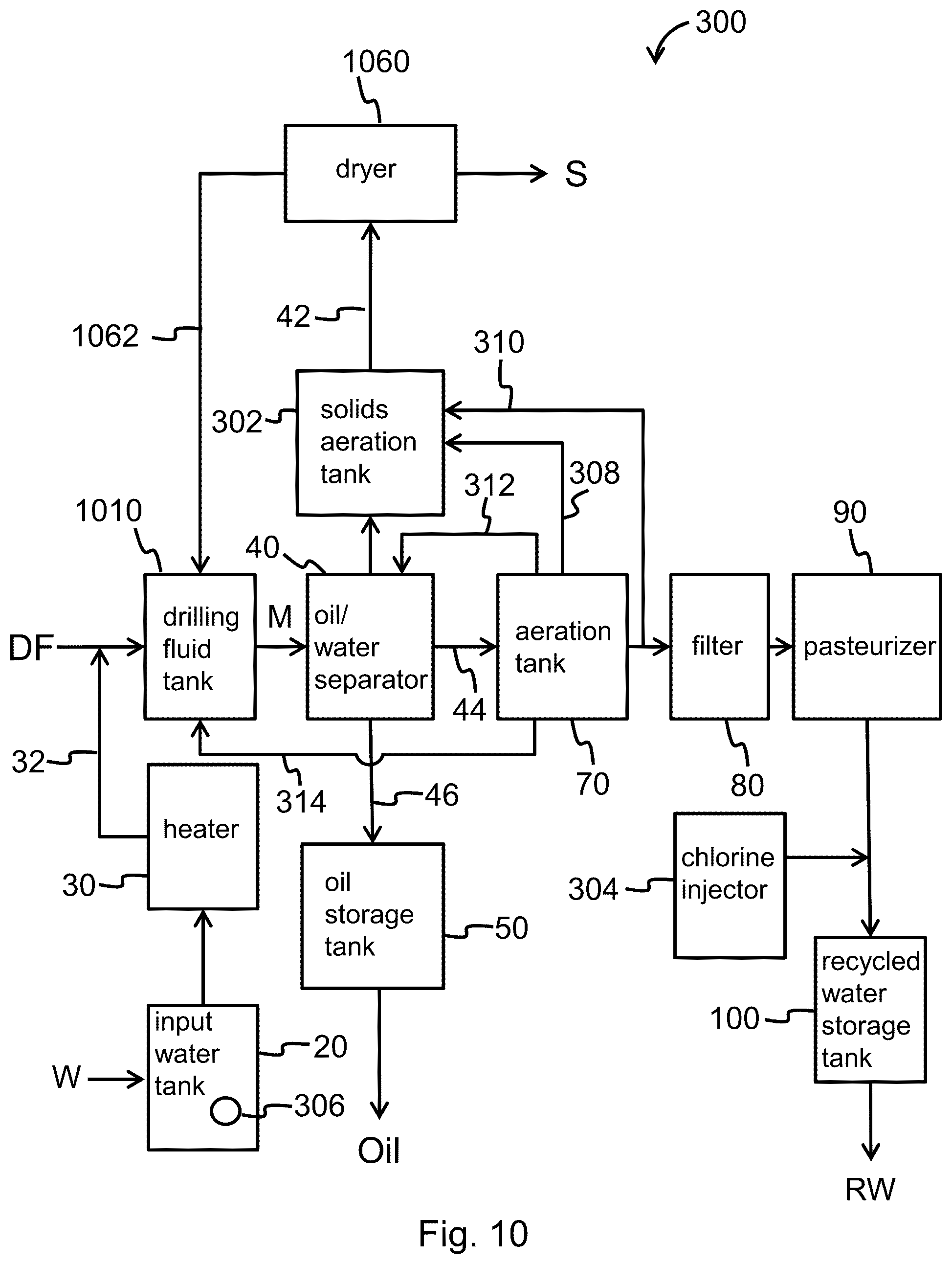 Patent US12410084 Figure 8 – Methods and apparatus for treatment and purification of wastewater