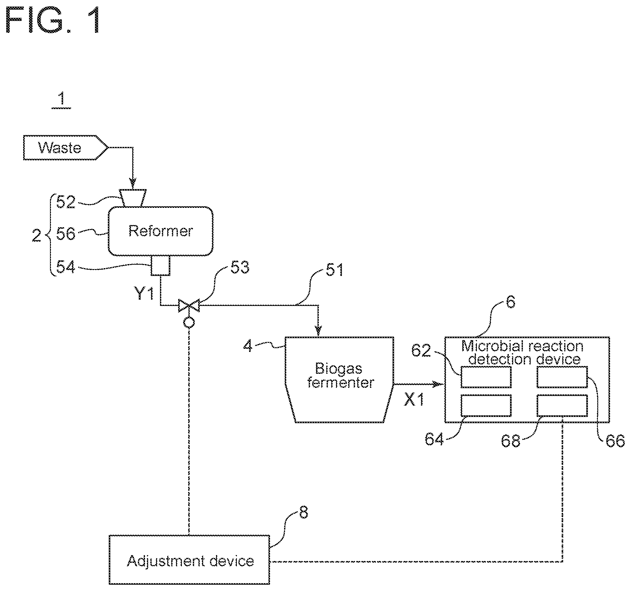 Patent US12410085 Figure 1 – Waste treatment system and waste treatment method