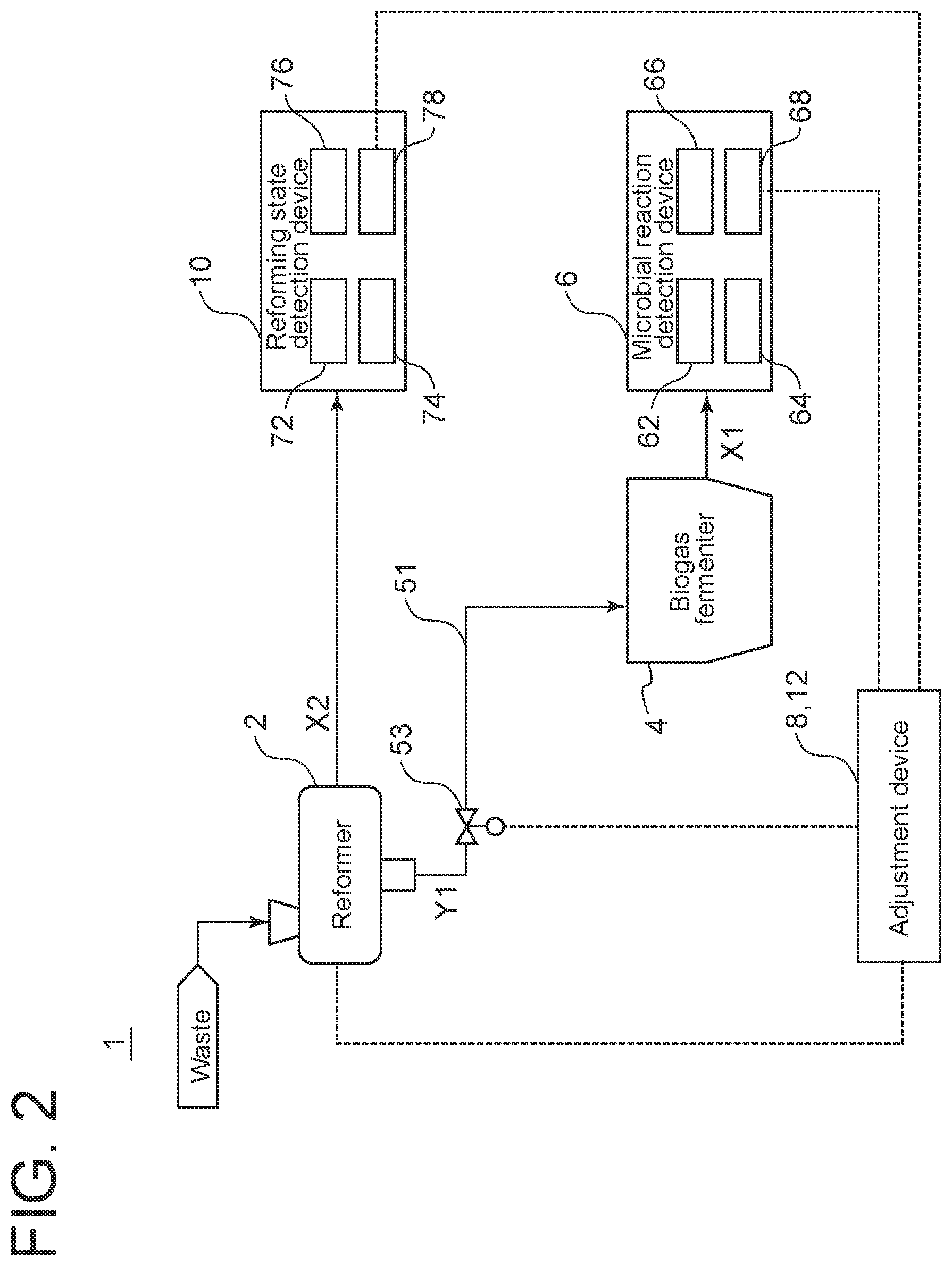 Patent US12410085 Figure 2 – Waste treatment system and waste treatment method