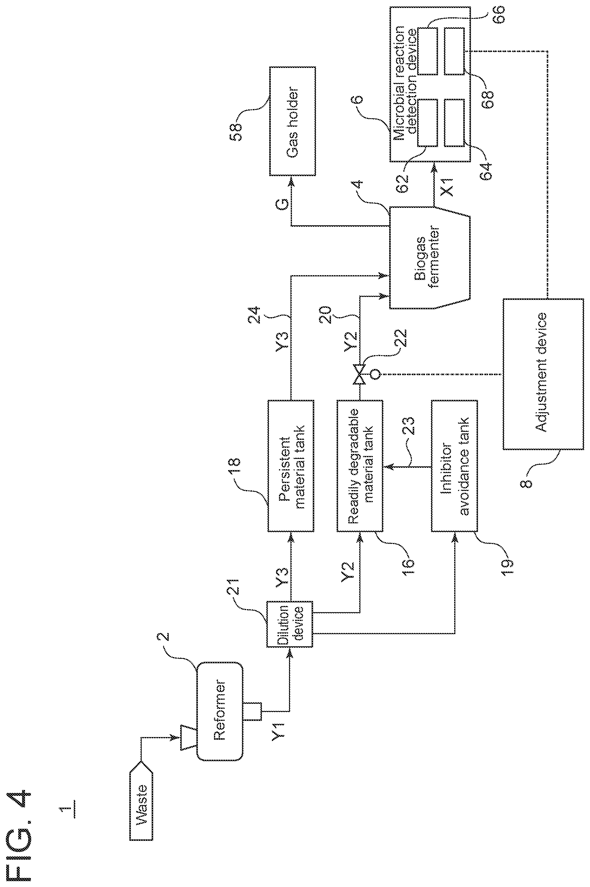 Patent US12410085 Figure 4 – Waste treatment system and waste treatment method