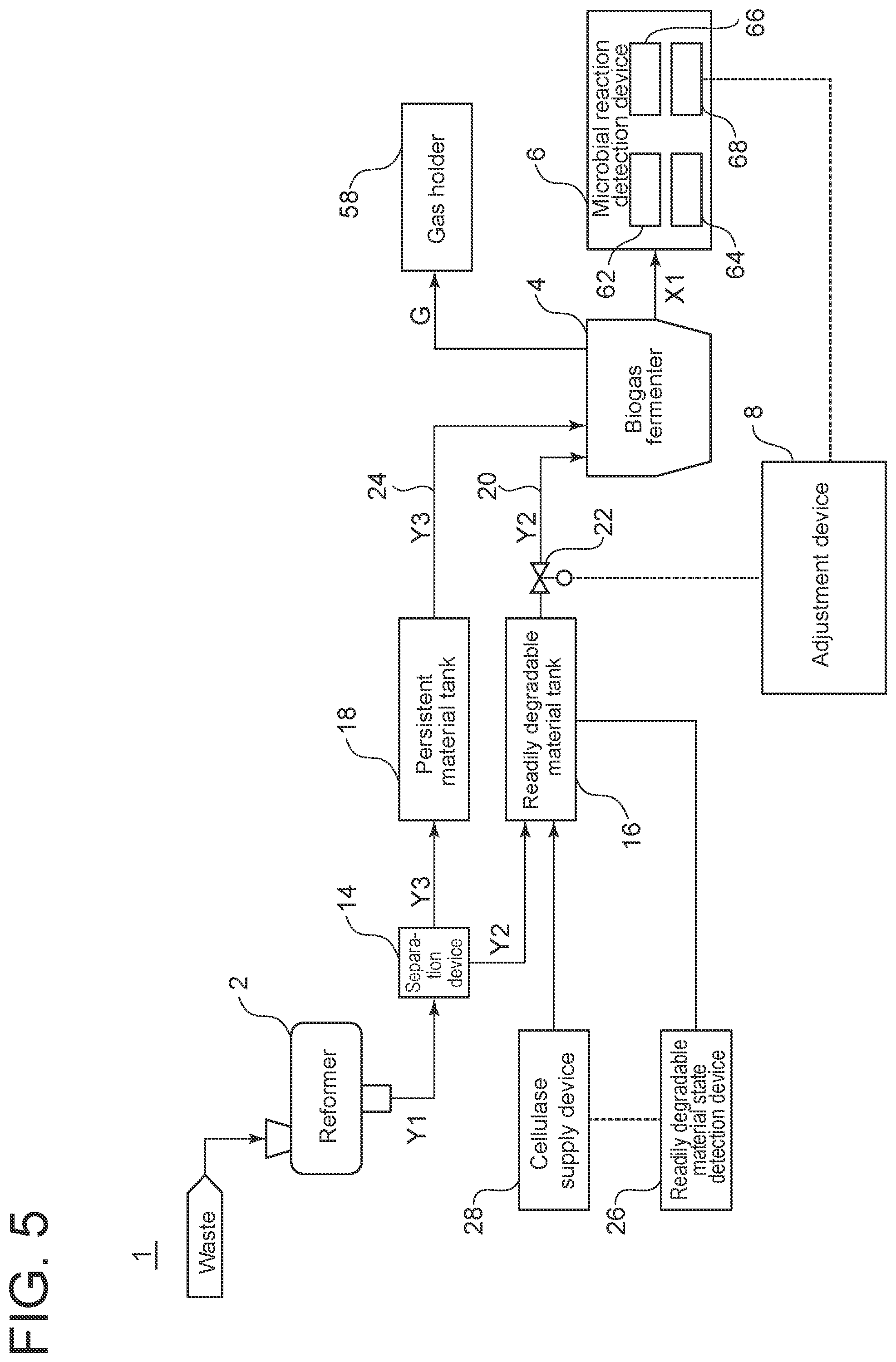 Patent US12410085 Figure 5 – Waste treatment system and waste treatment method