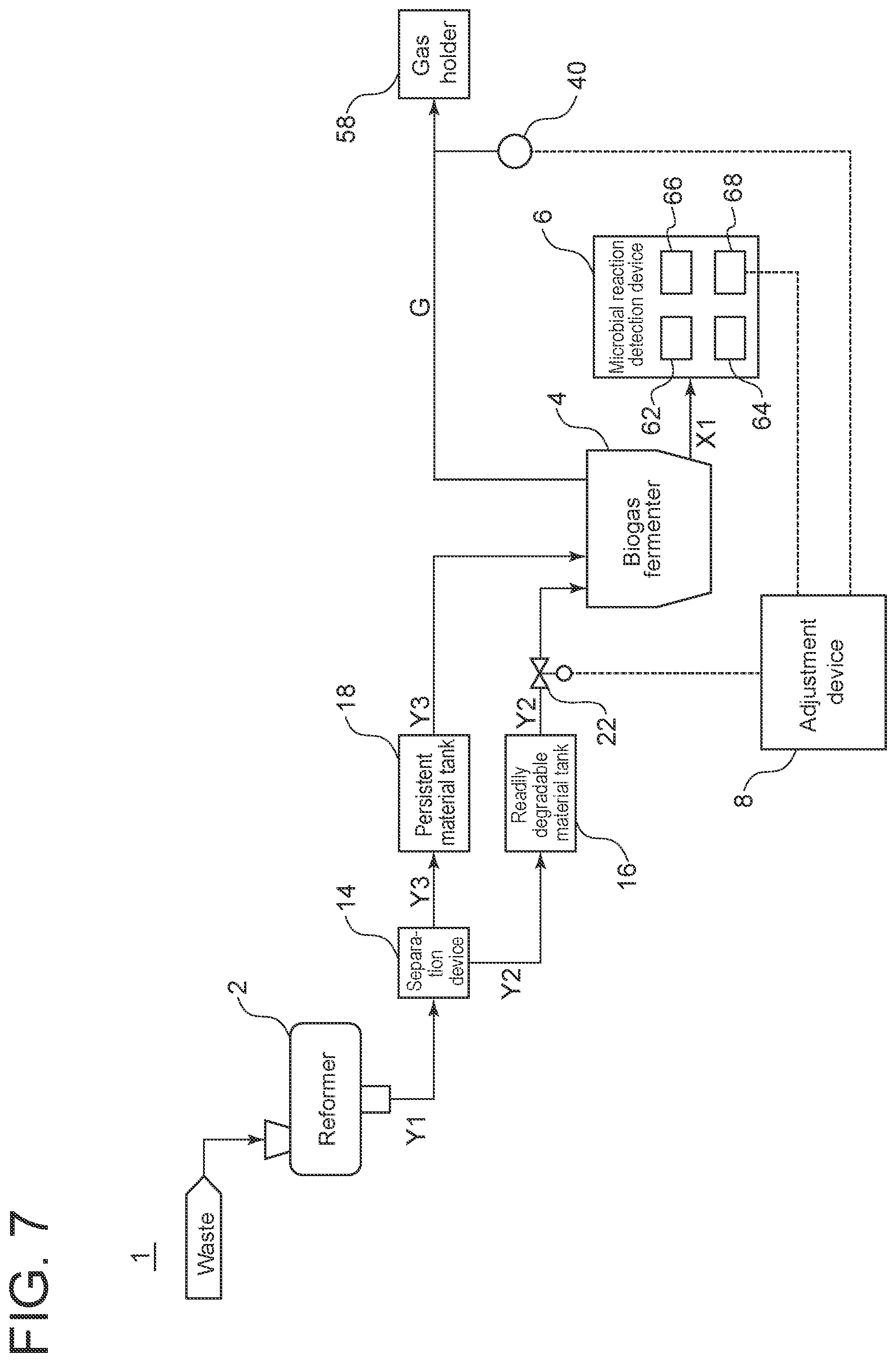 Patent US12410085 Figure 7 – Waste treatment system and waste treatment method