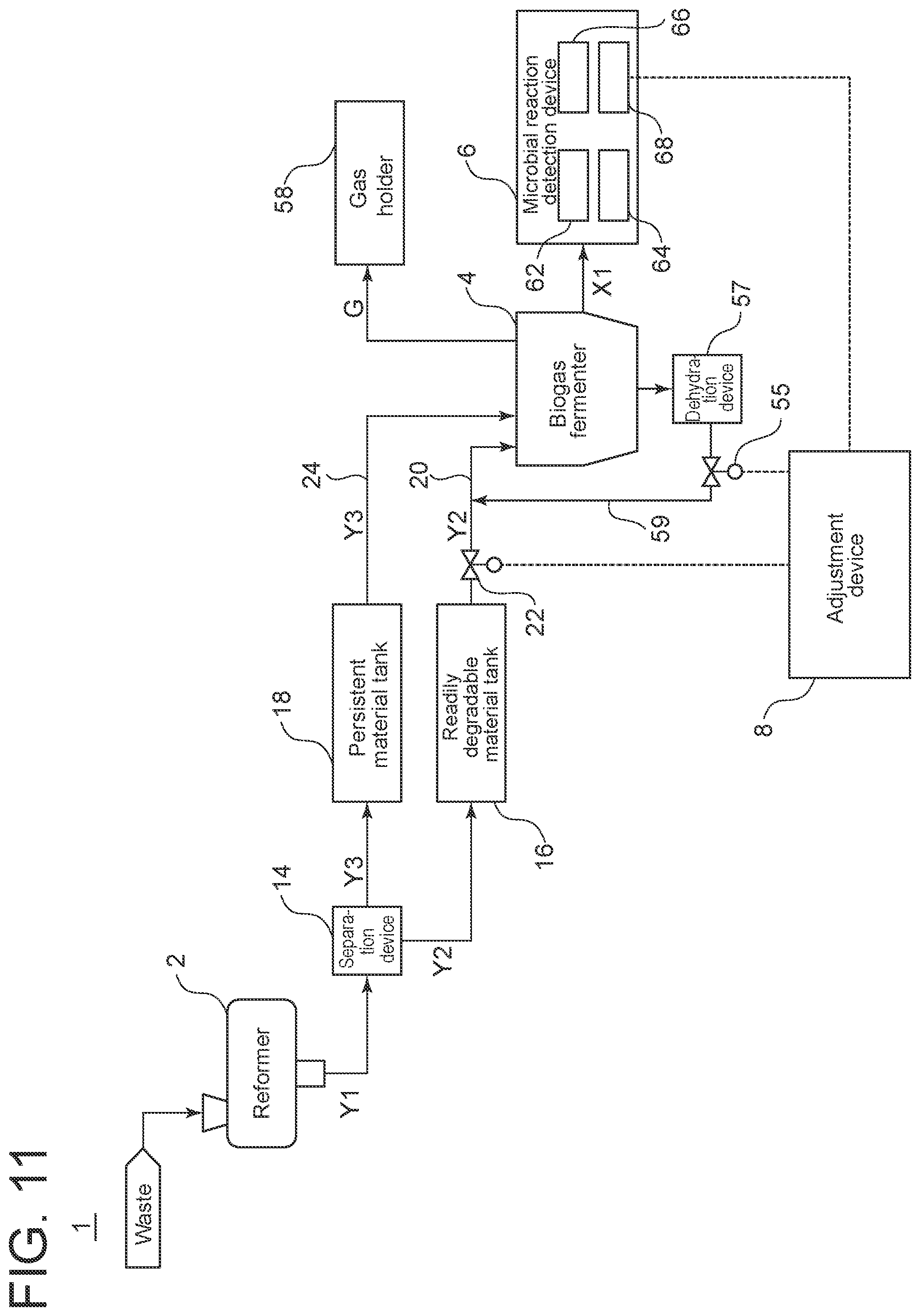 Patent US12410085 Figure 11 – Waste treatment system and waste treatment method