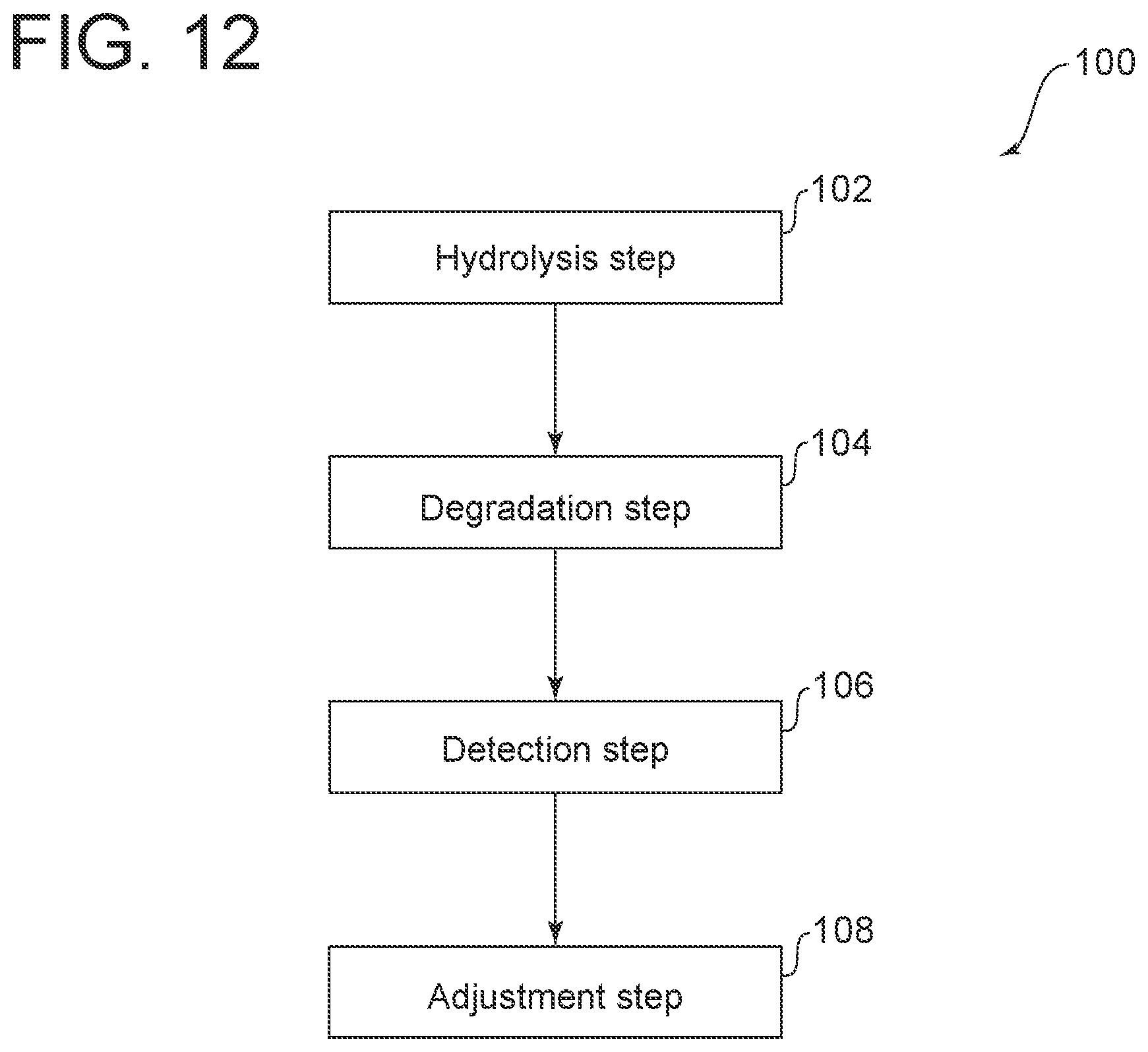 Patent US12410085 Figure 12 – Waste treatment system and waste treatment method