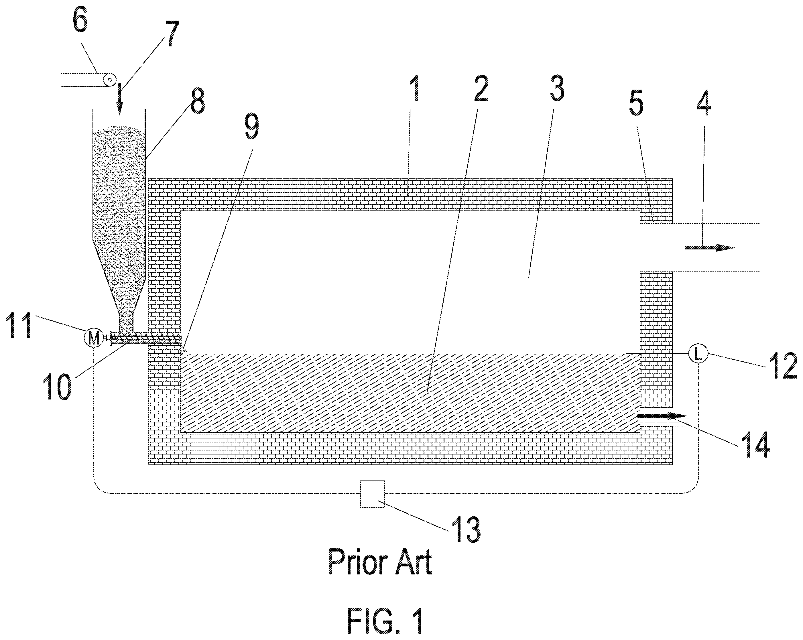 Patent US12410087 Figure 1 – Batch and cullet proportioning apparatus