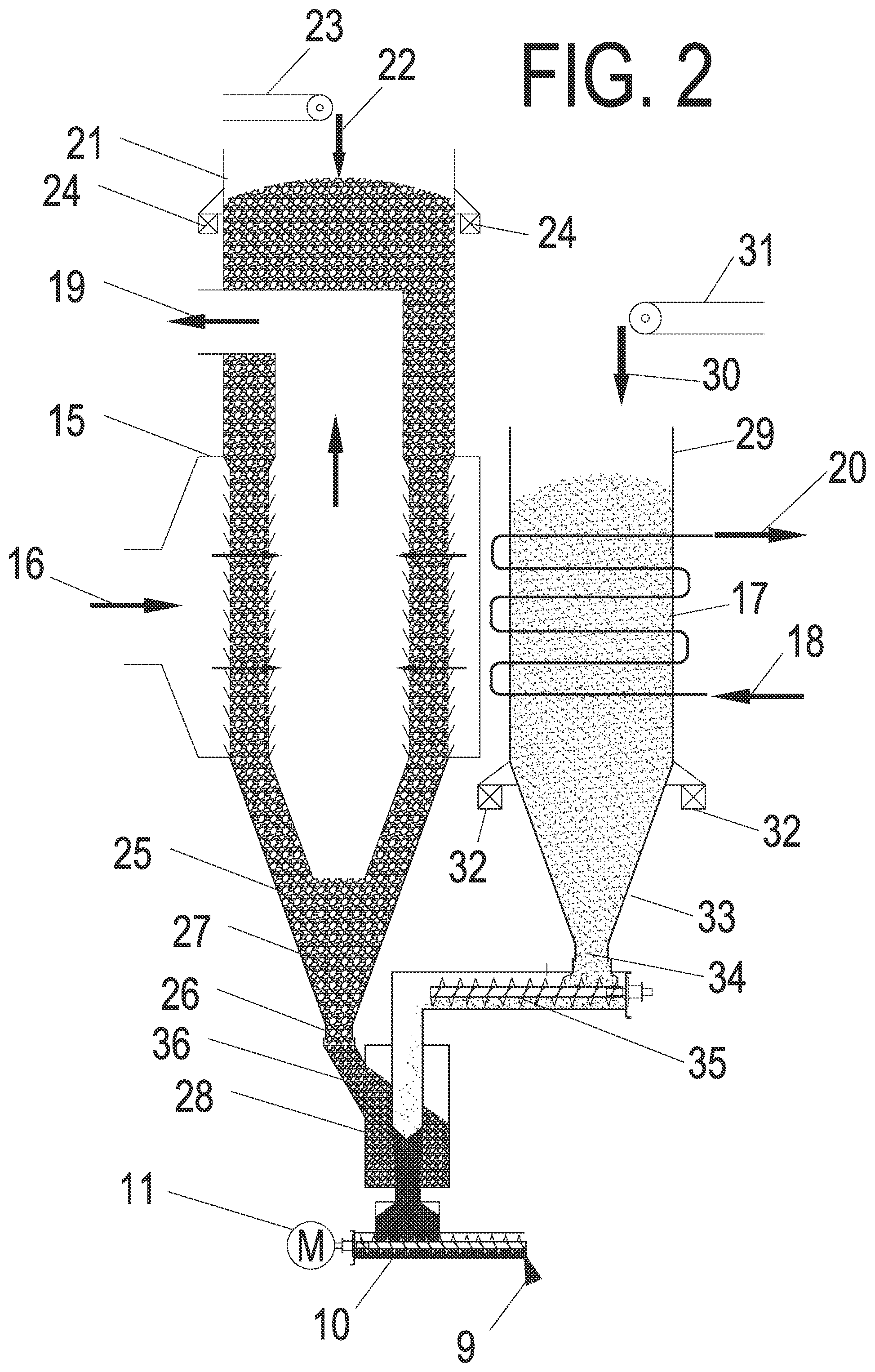 Patent US12410087 Figure 2 – Batch and cullet proportioning apparatus