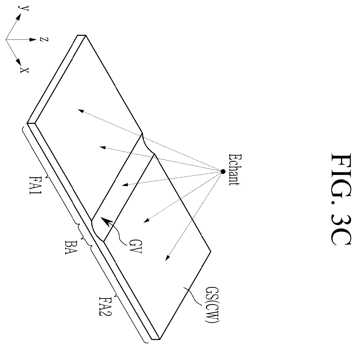 Patent US12410092 Figure 7 – Manufacturing method of cover window for flexible display device and manufacturing method of the flexible display device