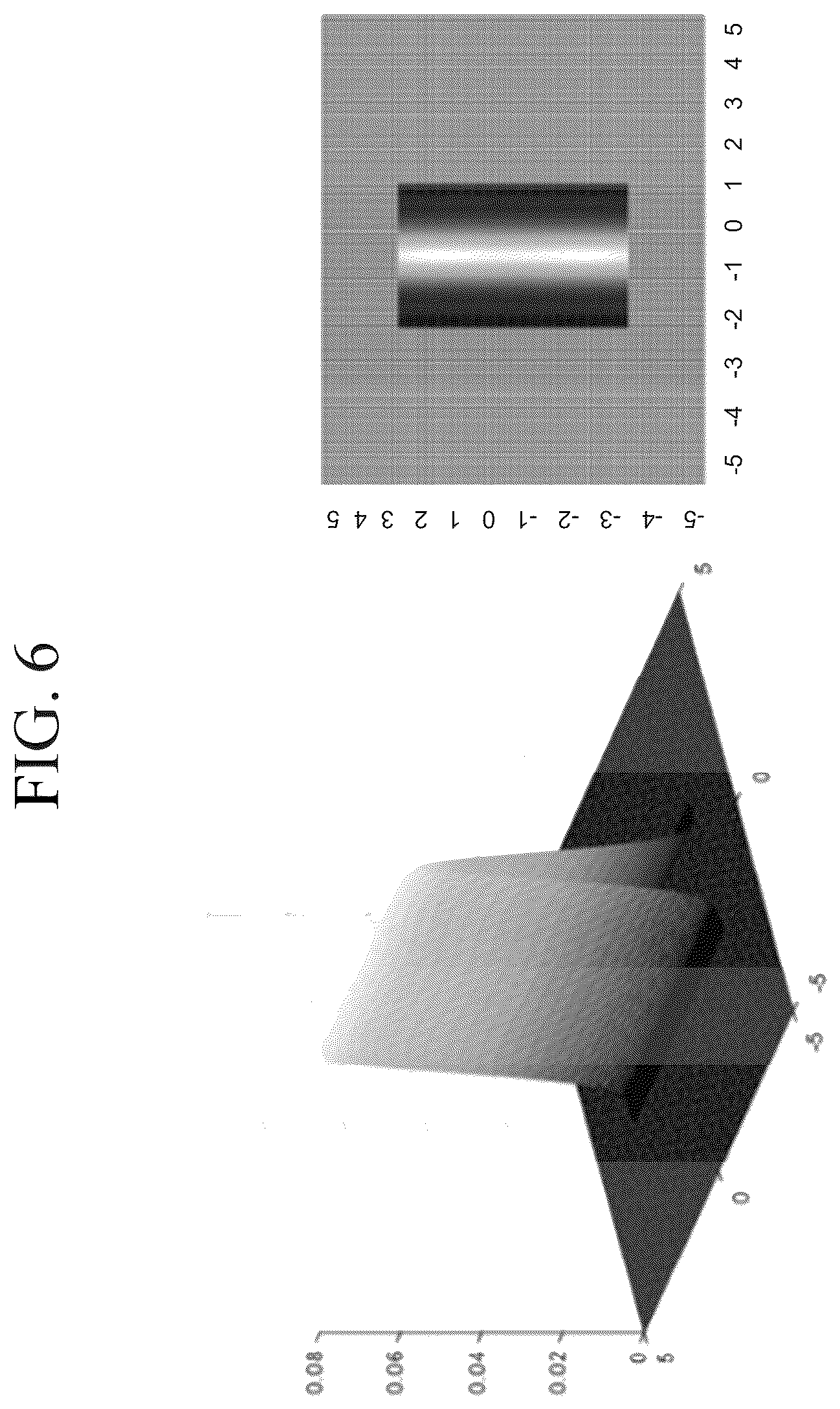 Patent US12410092 Figure 11 – Manufacturing method of cover window for flexible display device and manufacturing method of the flexible display device