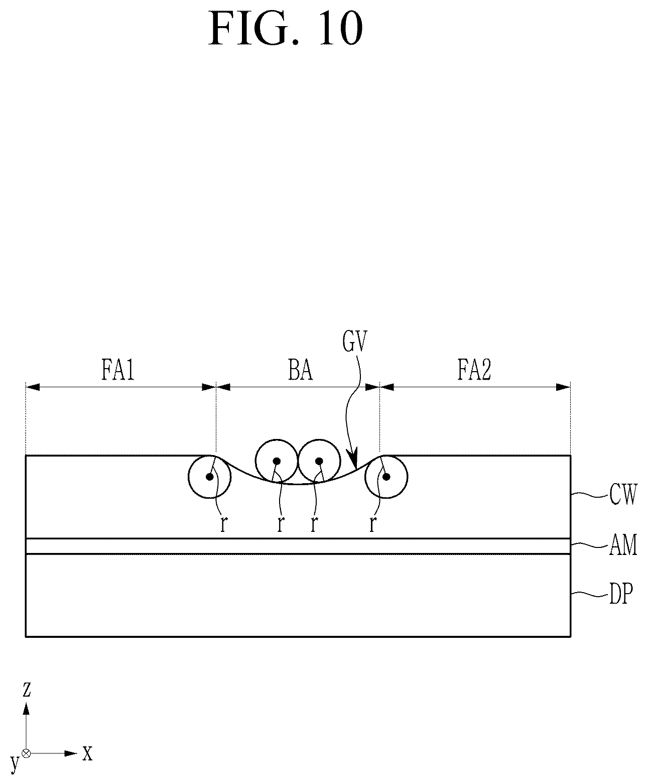 Patent US12410092 Figure 15 – Manufacturing method of cover window for flexible display device and manufacturing method of the flexible display device