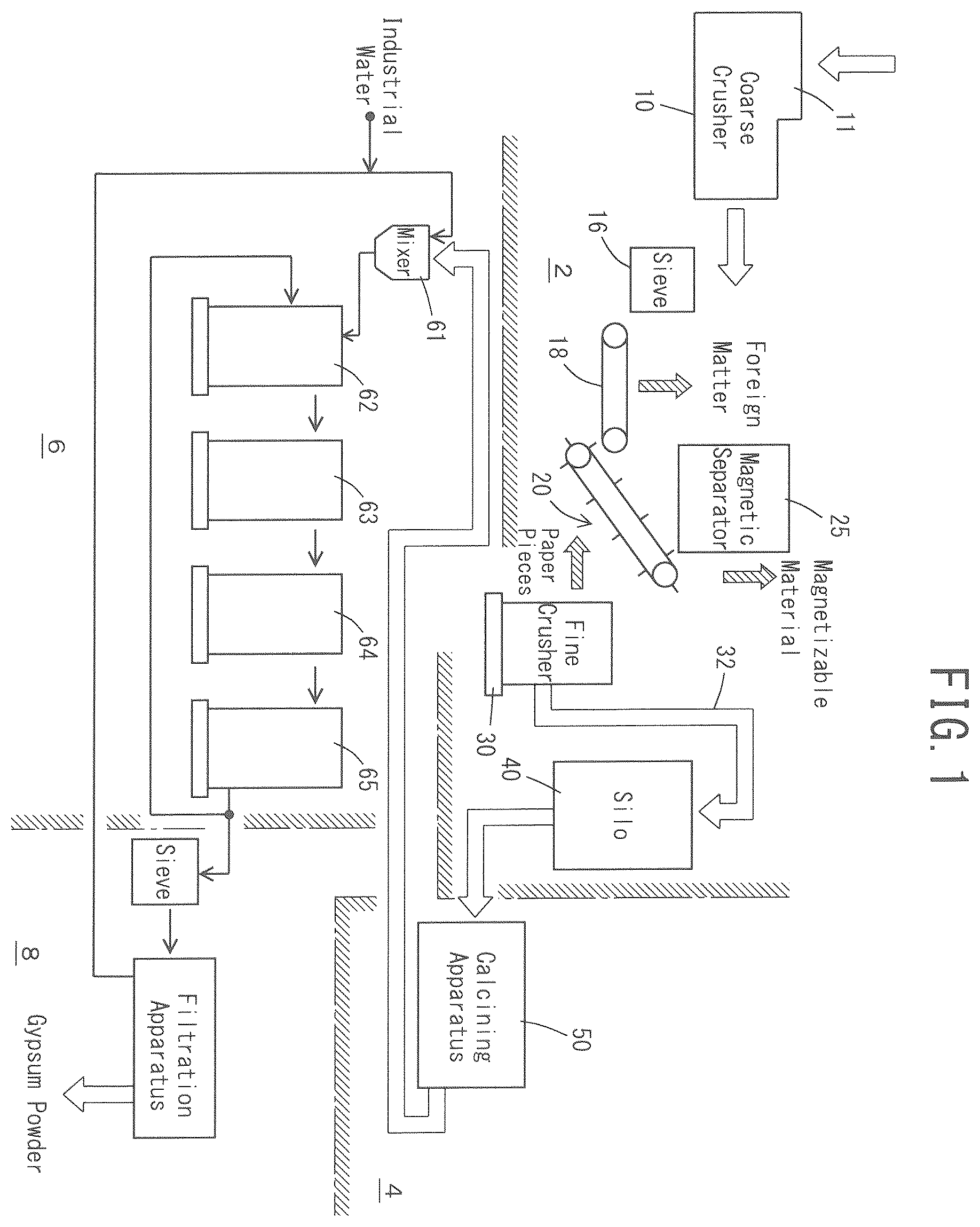 Patent US12410095 — Crystallization method of gypsum — Figure 1