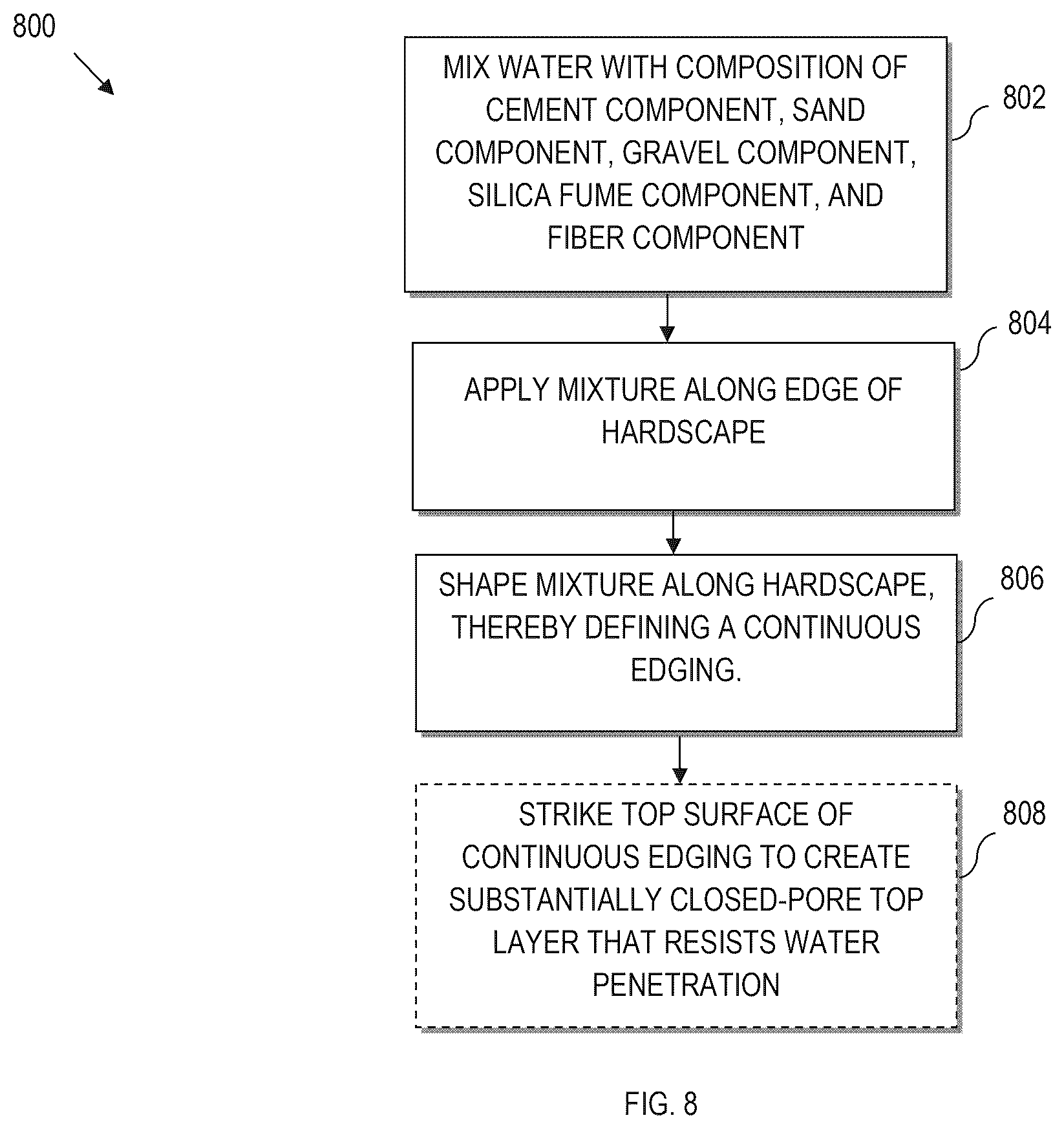 Patent US12410098 Figure 8 – Composition and structures created therewith