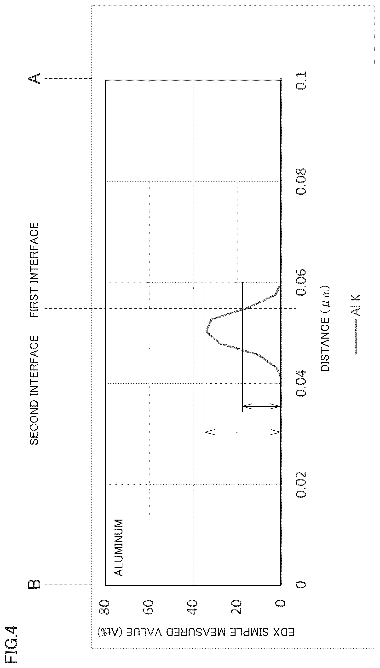 Patent US12410103 Figure 4 – Cubic boron nitride sintered material and cutting tool
