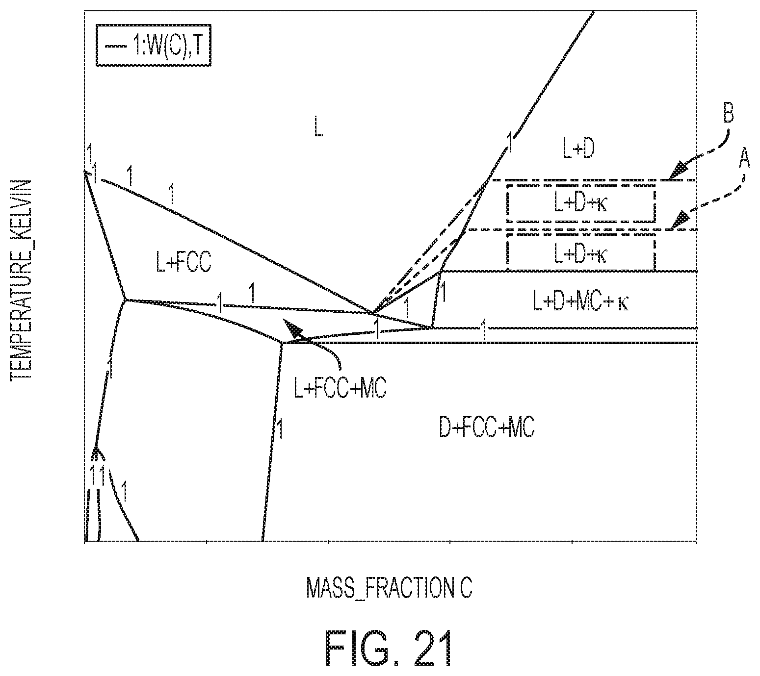 Patent US12410104 Figure 8 – Methods of forming cutting elements