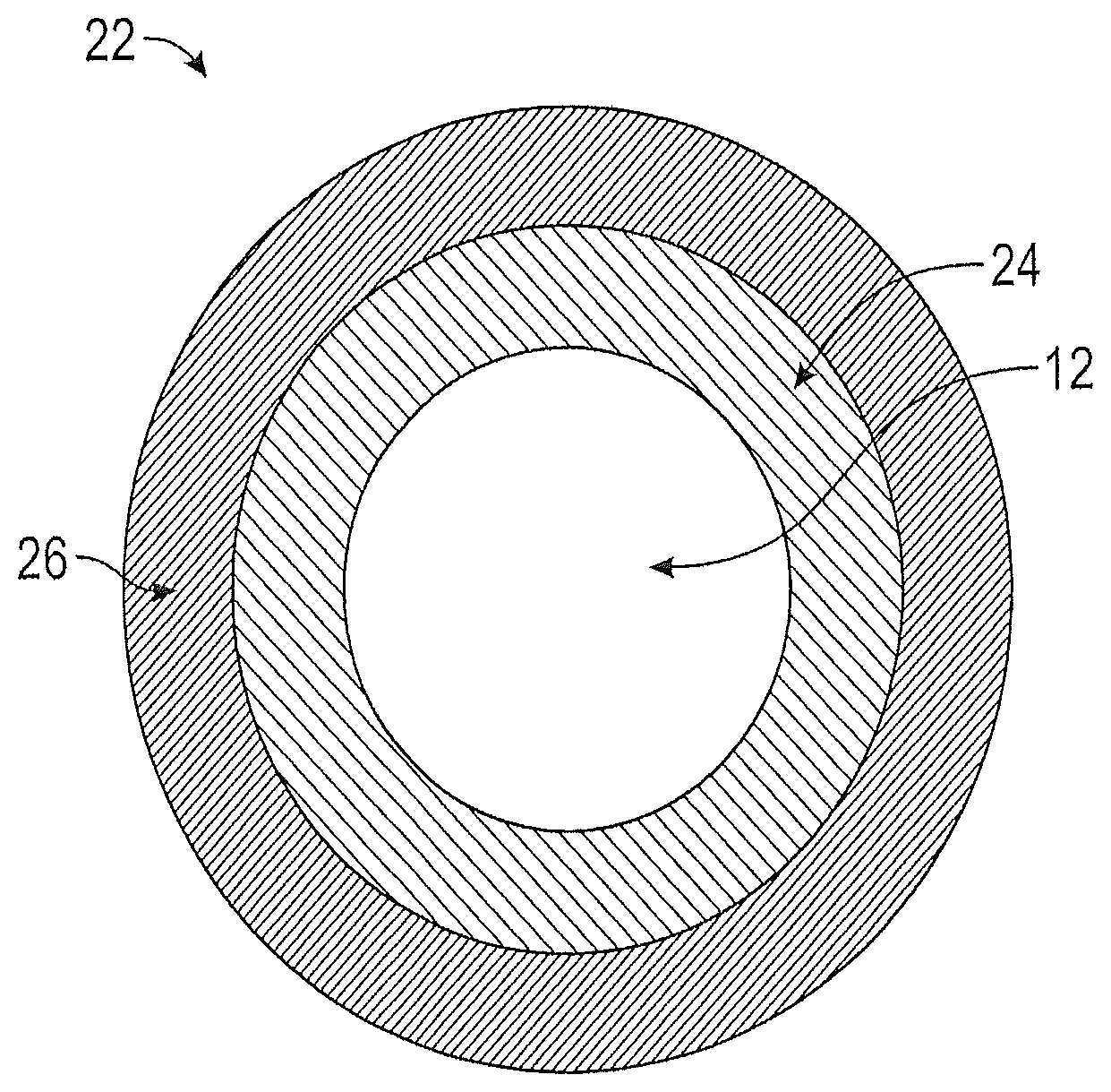 Patent US12410107 Figure 1 – Nanolaminate fiber interface coatings for composites