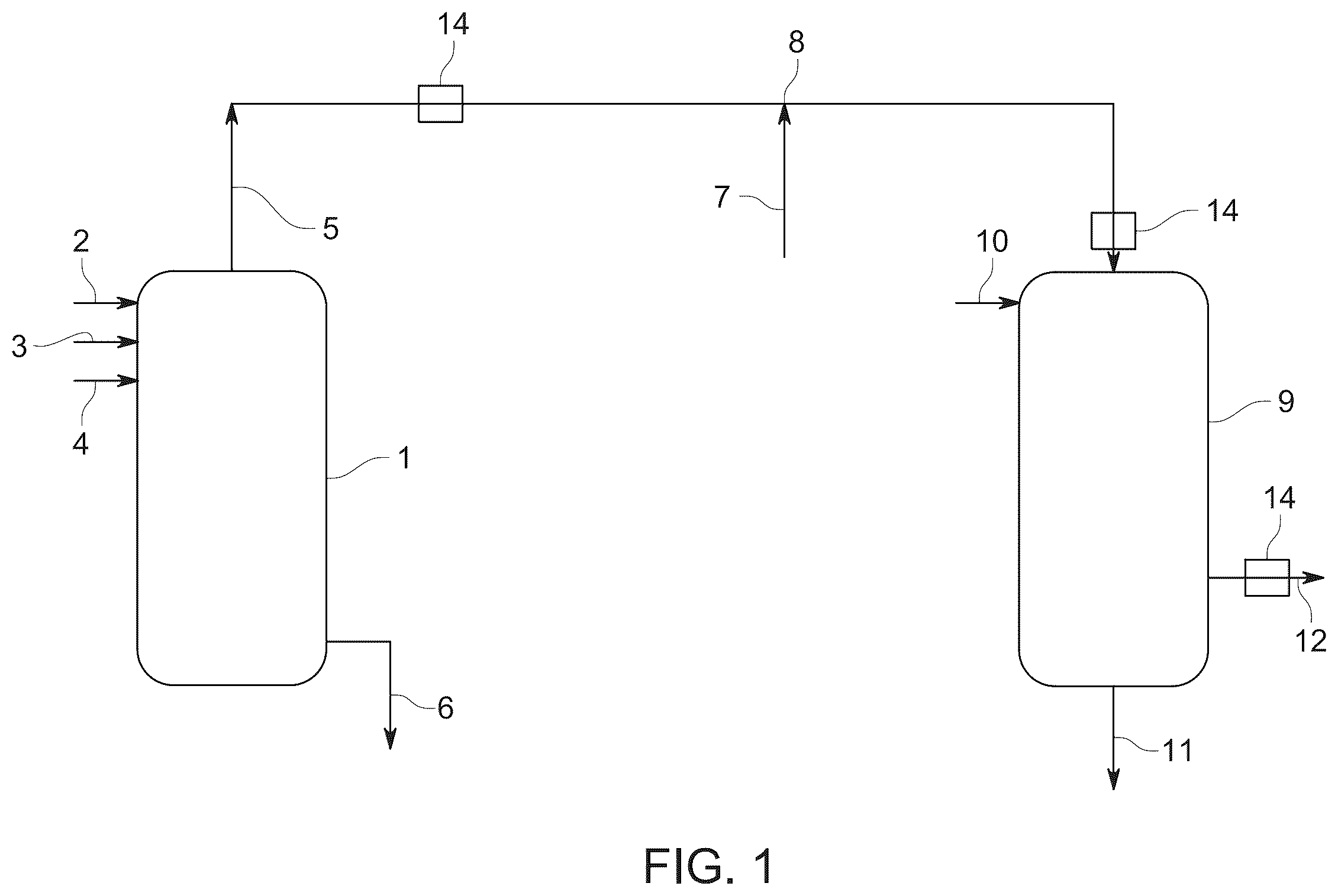 Patent US12410108 — NOx removal from gaseous effluents — Figure 1