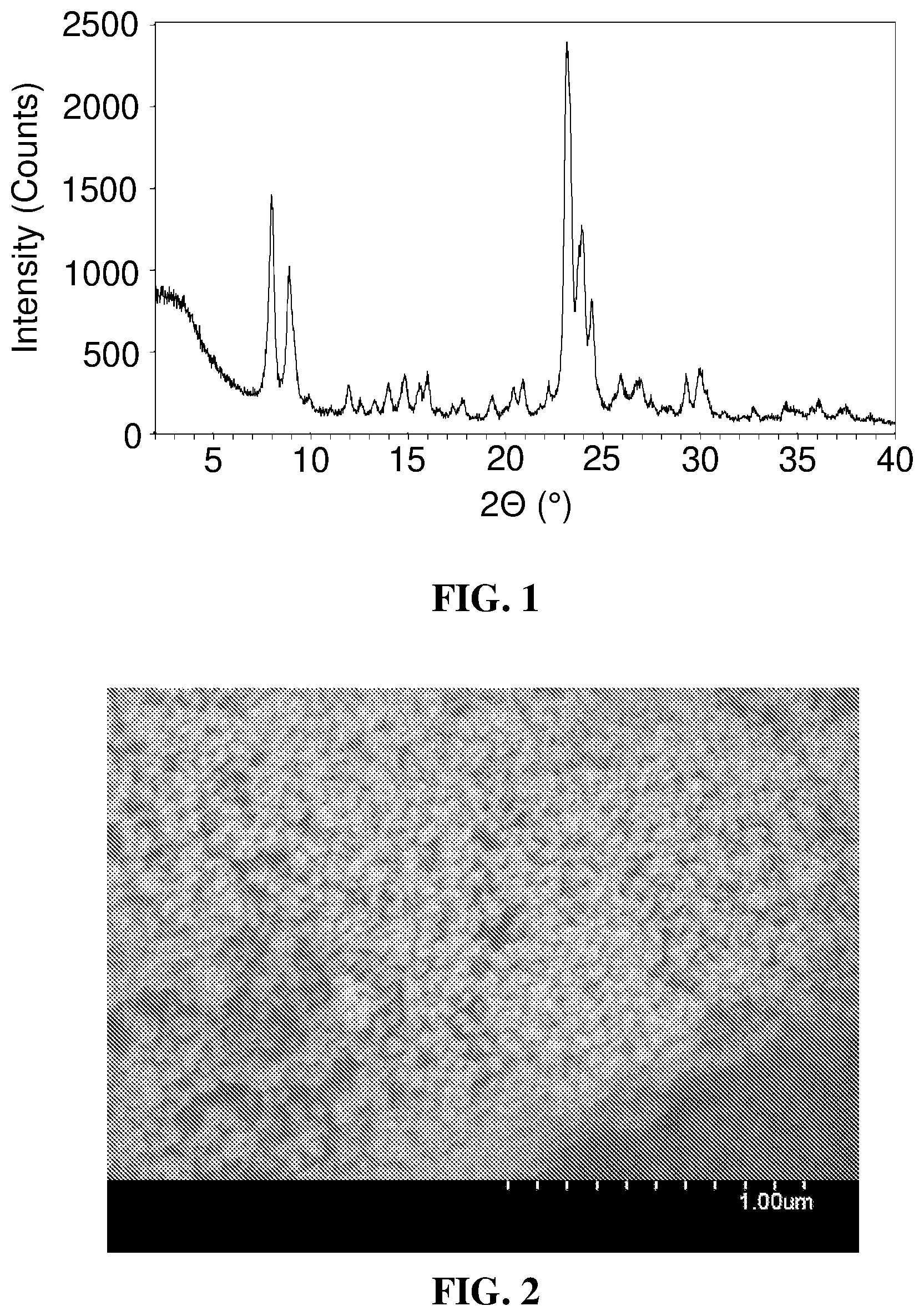 Patent US12410111 Figure 1 – Processes for converting C8 aromatic hydrocarbons