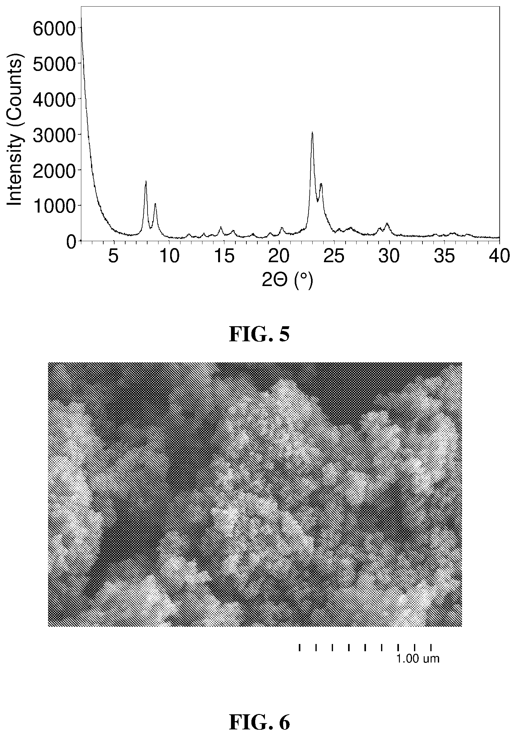 Patent US12410111 Figure 3 – Processes for converting C8 aromatic hydrocarbons