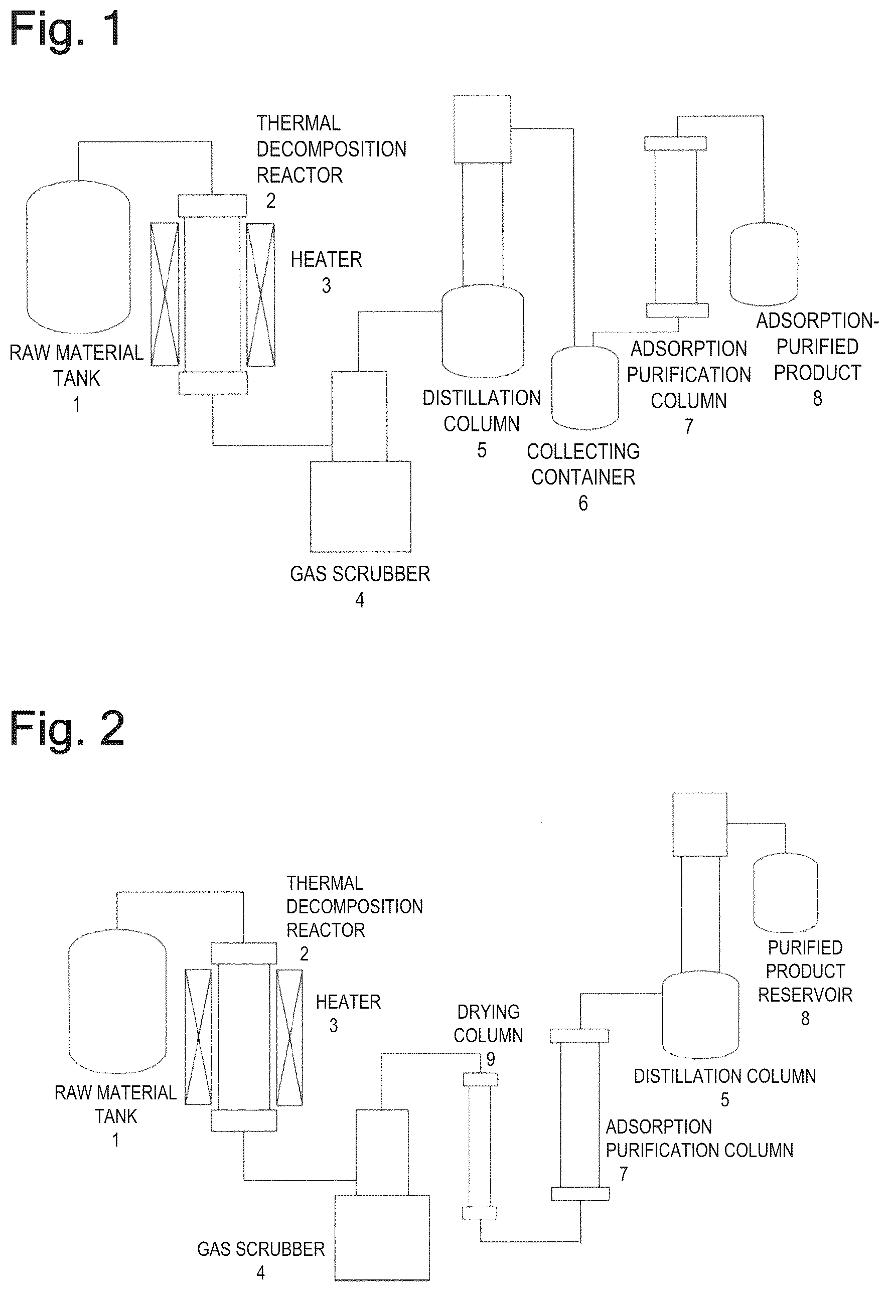 Patent US12410112 Figure 1 – Purification method for fluoroolefin having structure of =CF 2 or =CHF, high-purity fluoroolefin, and production method therefor