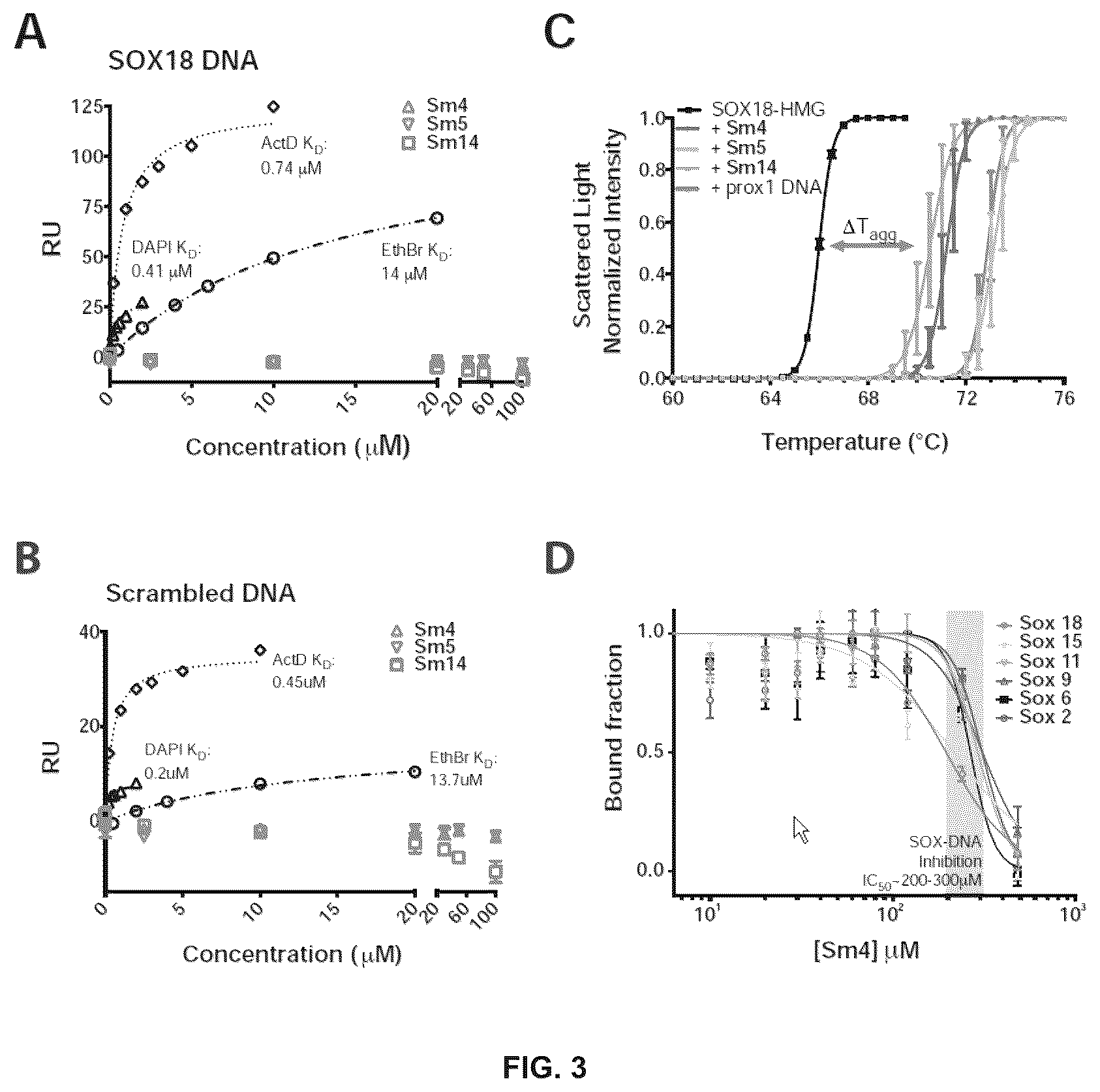 Patent US12410116 Figure 4 – Compounds and use thereof in methods of treatment